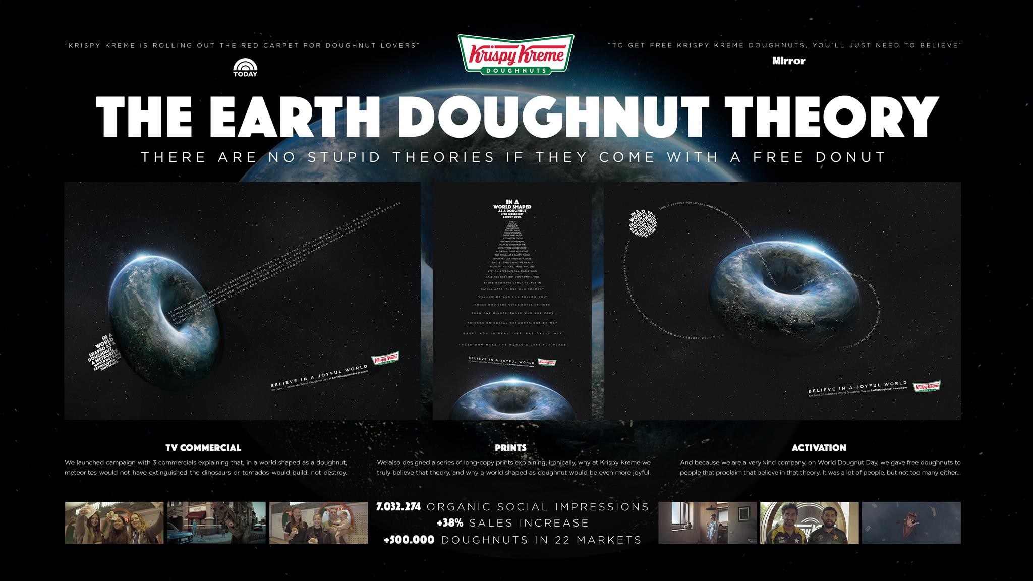 The Earth Doughnut Theory