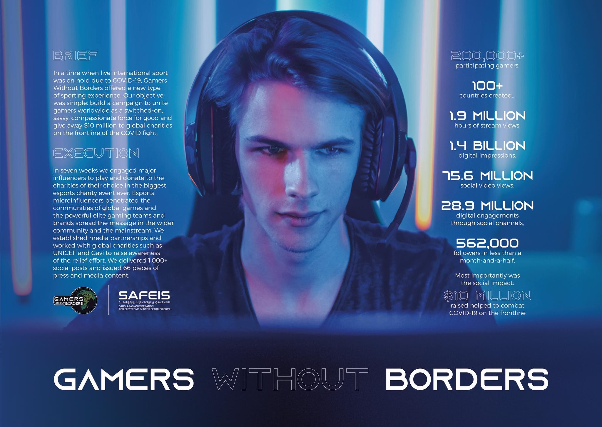 GAMERS WITHOUT BORDERS