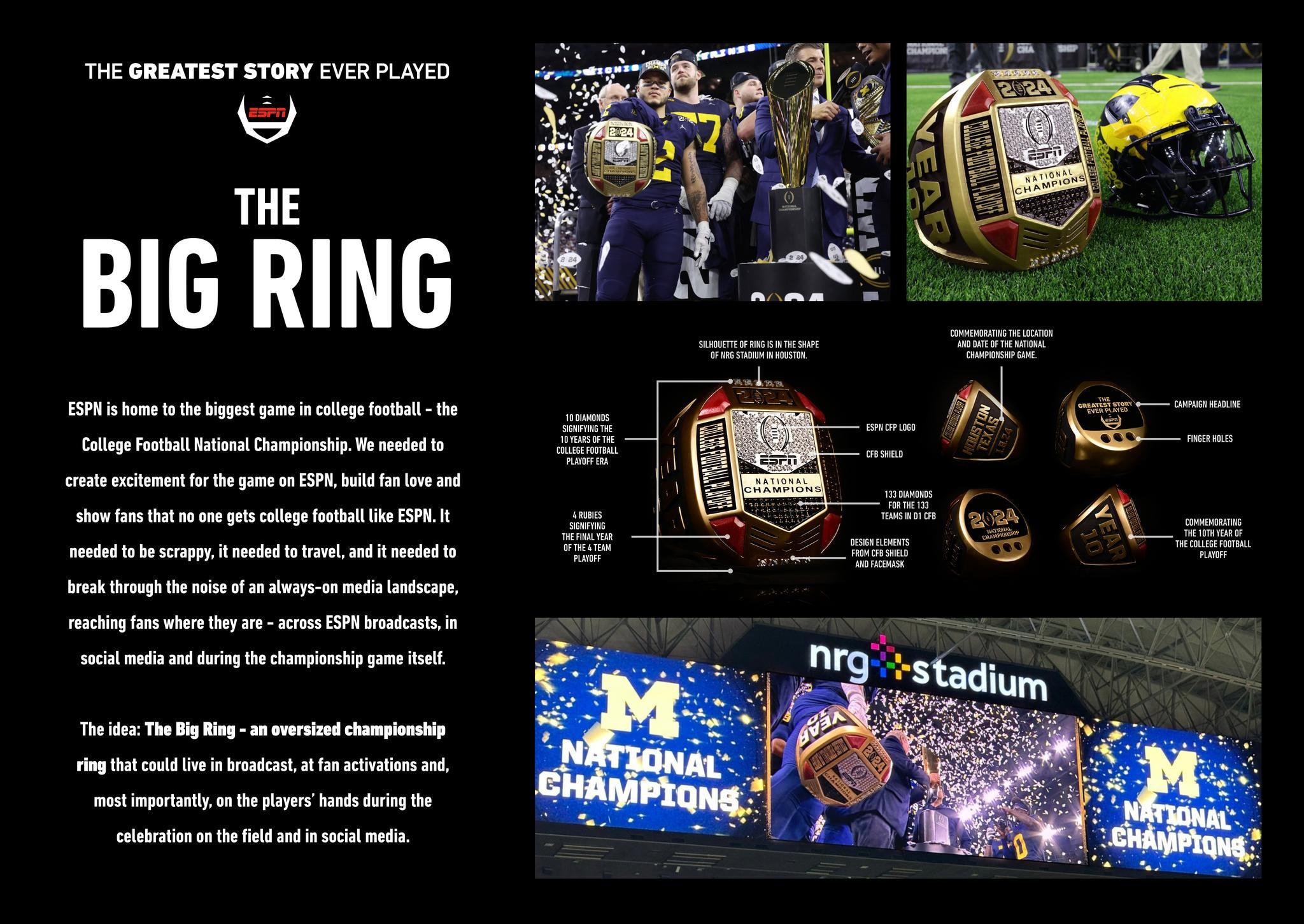 The Big Ring