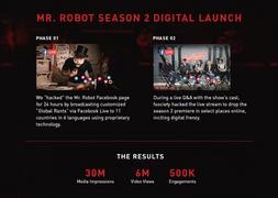 MR. ROBOT SEASON 2 DIGITAL LAUNCH