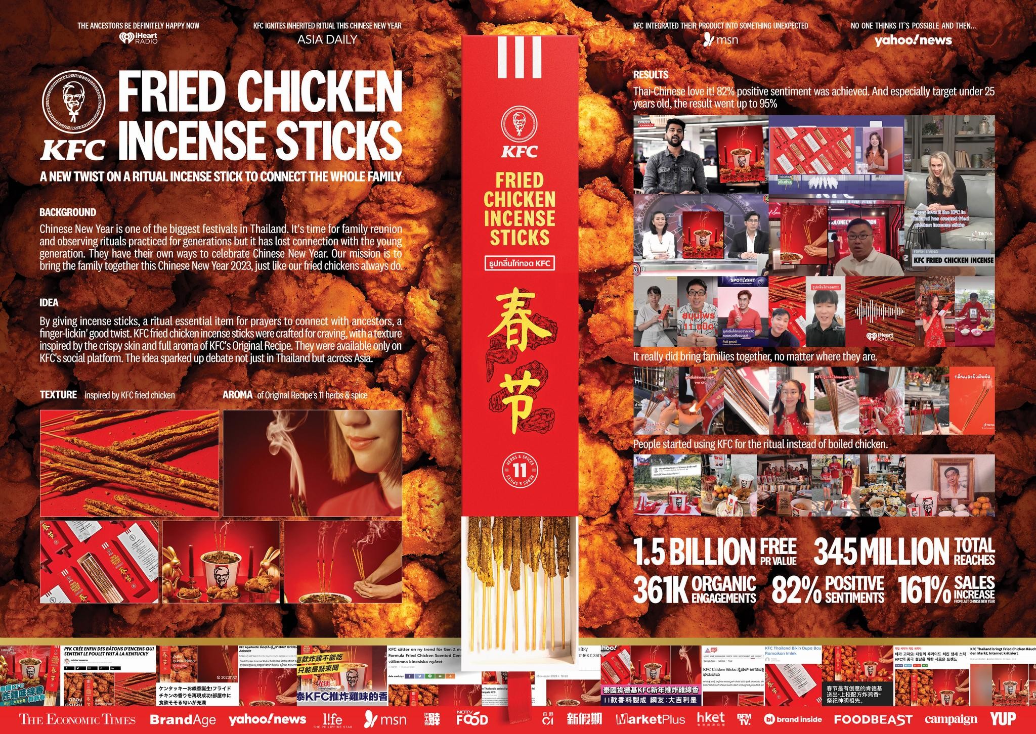 KFC Fried Chicken Incense Sticks