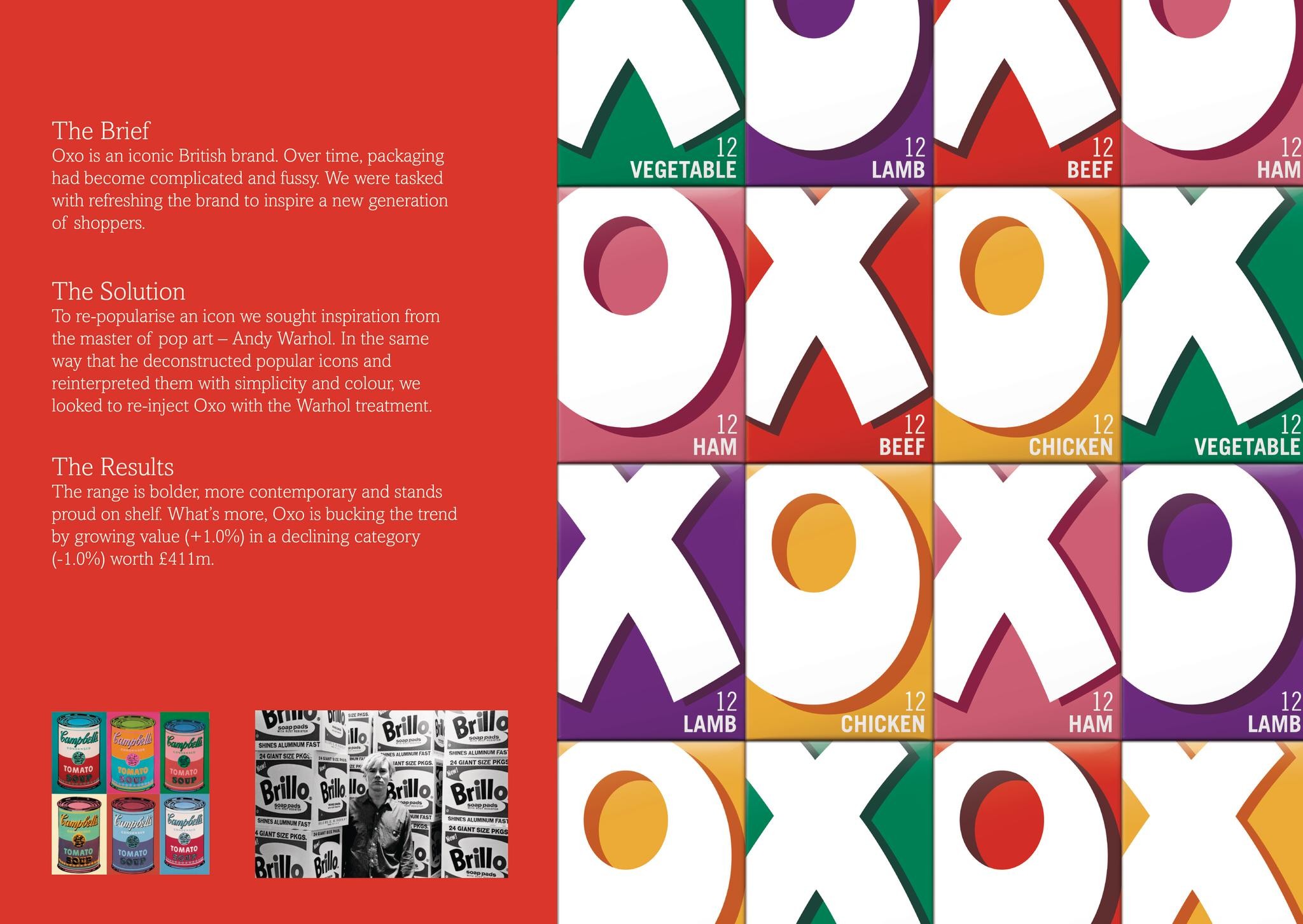 Oxo - Re-popularising an Icon