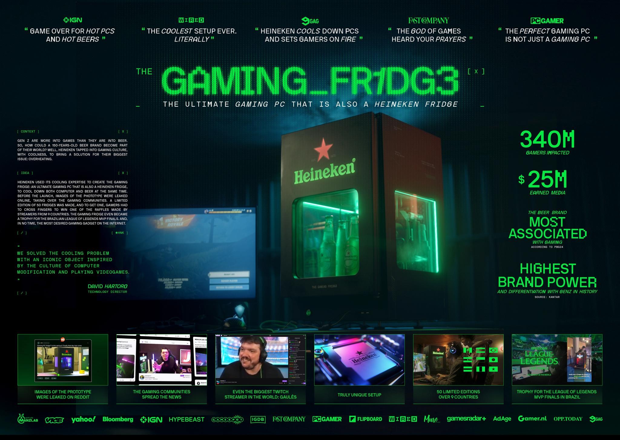 The Gaming Fridge