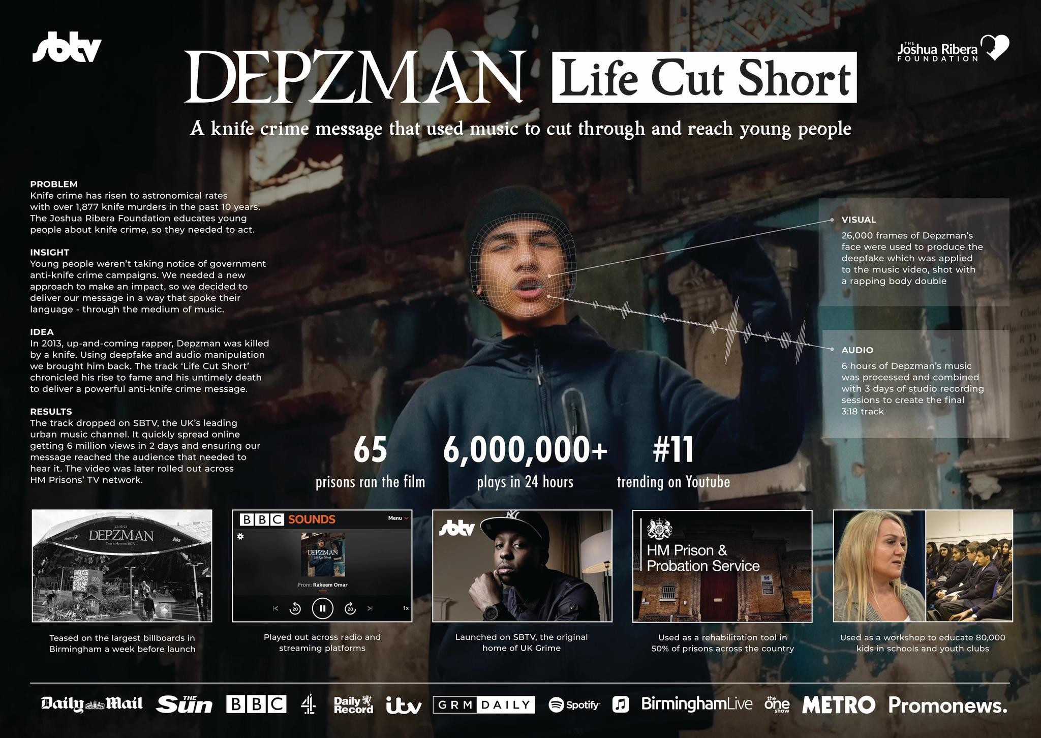 DEPZMAN - LIFE CUT SHORT