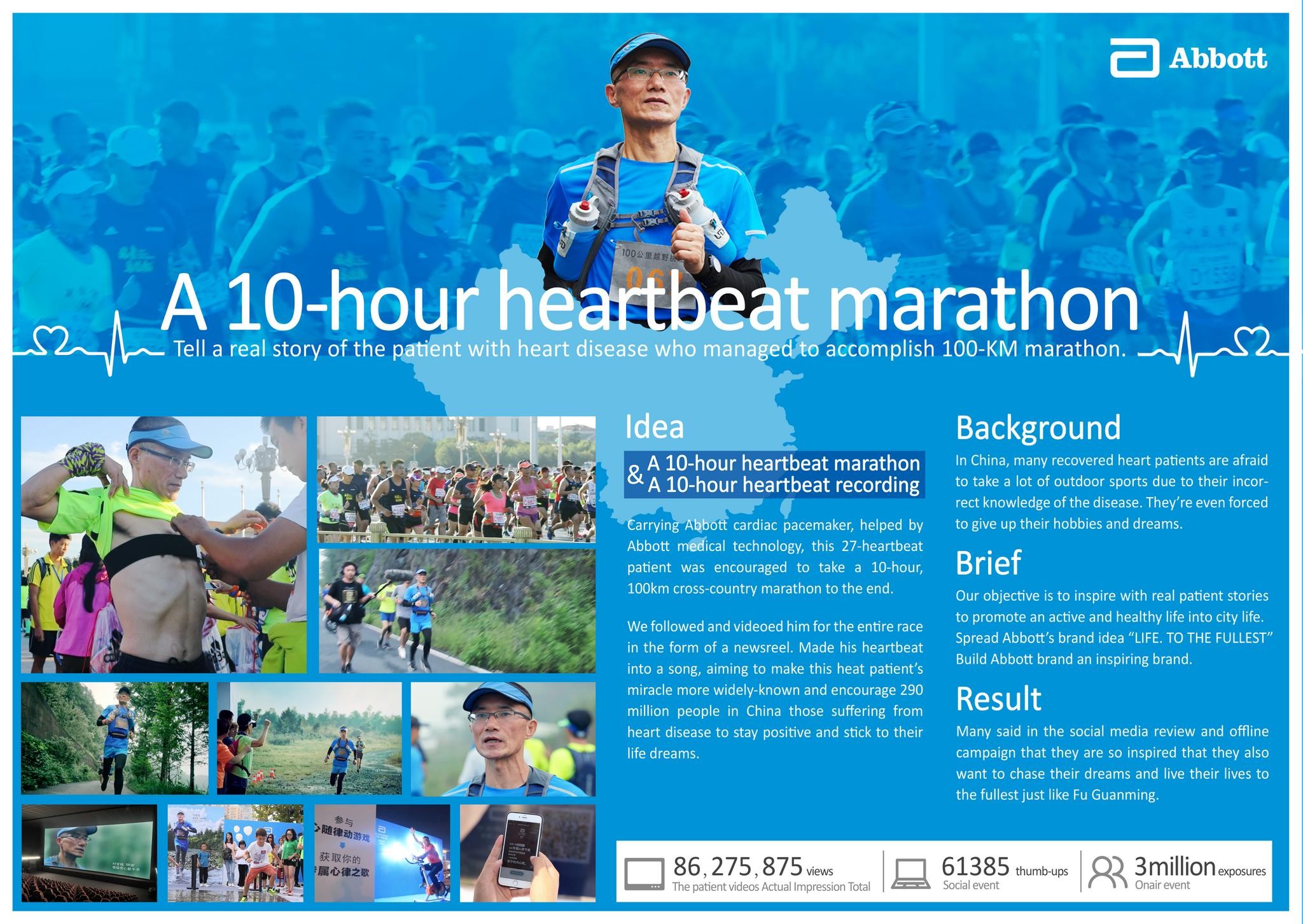 A 10-hour, 100-km Heartbeat Marathon