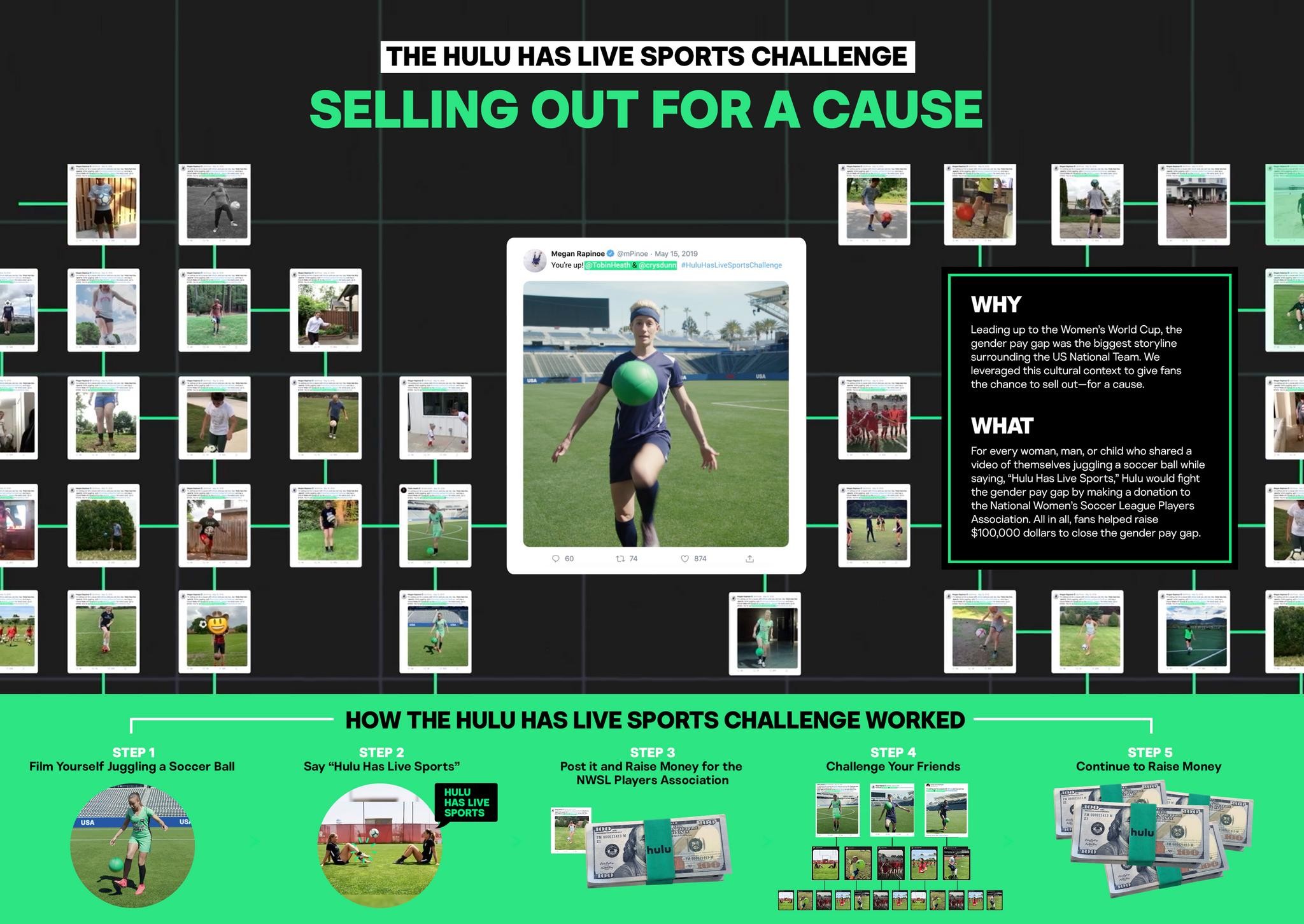 Selling Out For a Cause: The Hulu Has Live Sports Challenge
