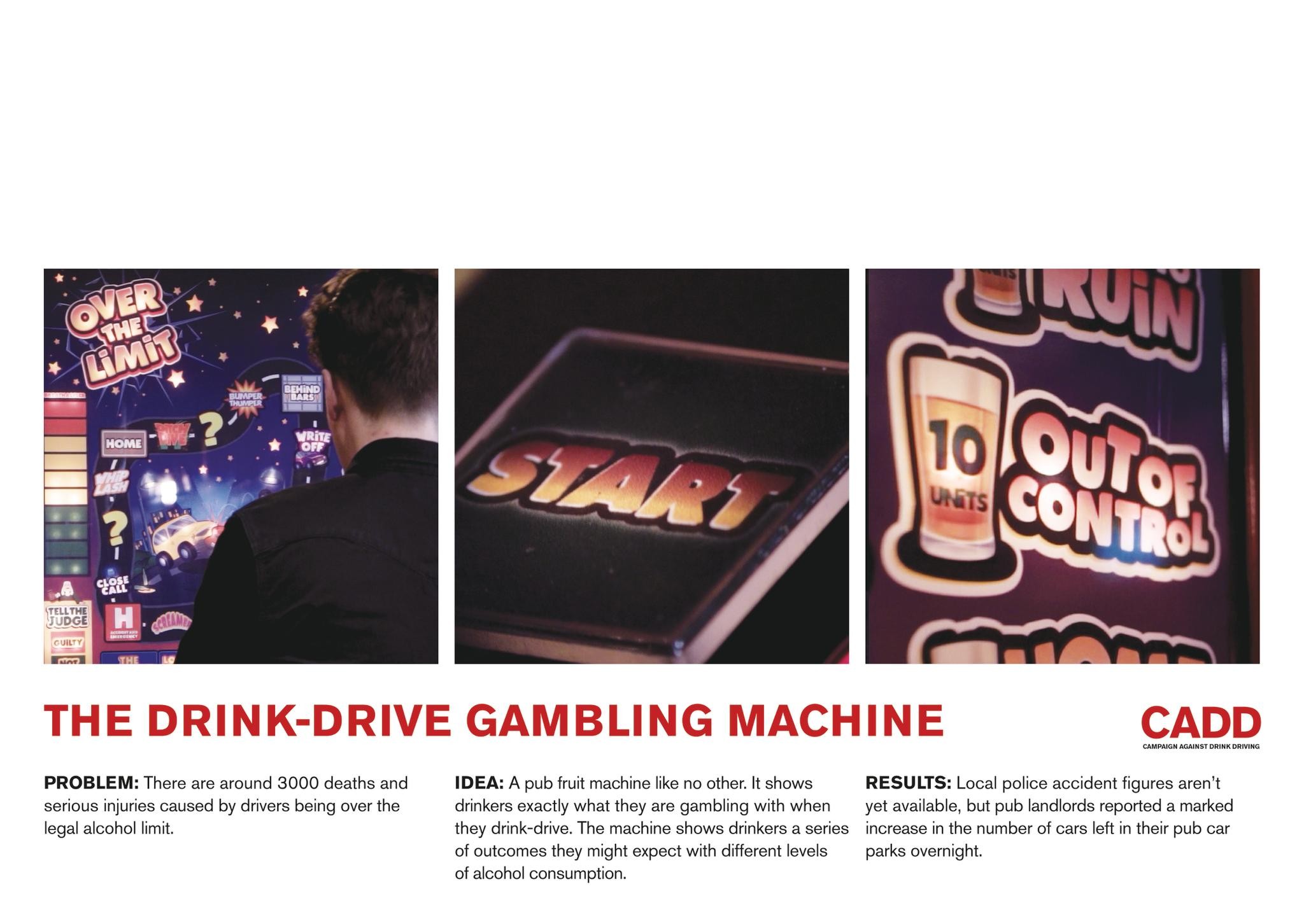 The Drink-Drive Gambling Machine