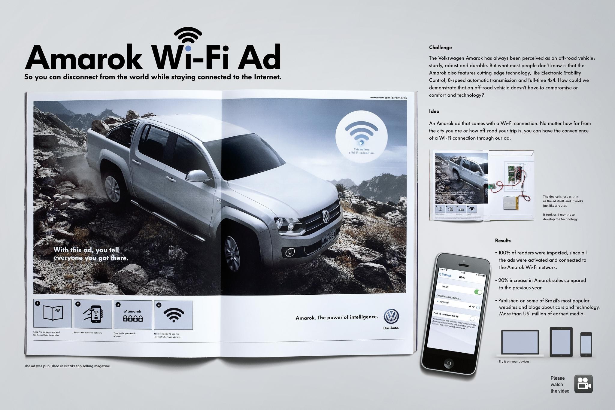 AMAROK WI-FI AD