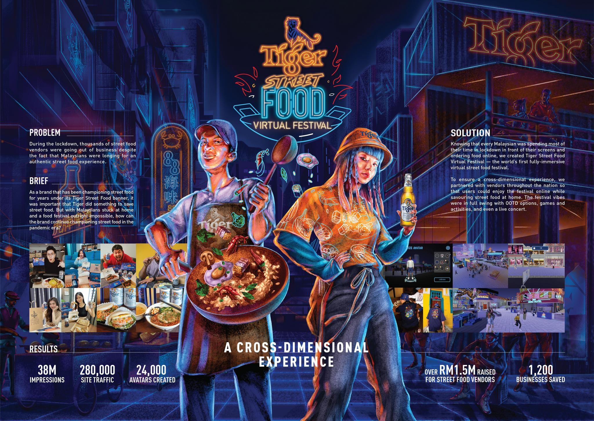 Tiger Street Food Virtual Festival