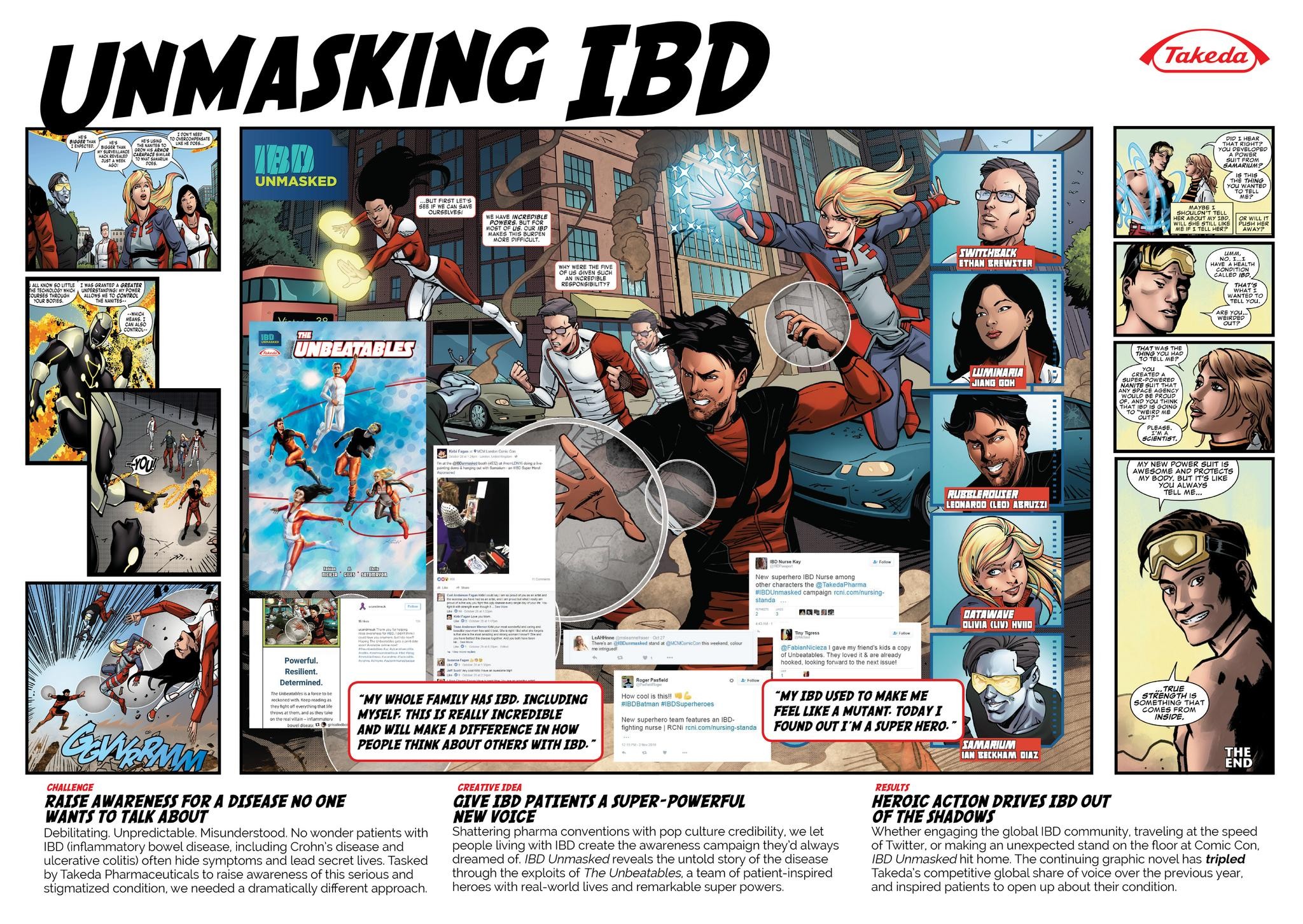 IBD Unmasked
