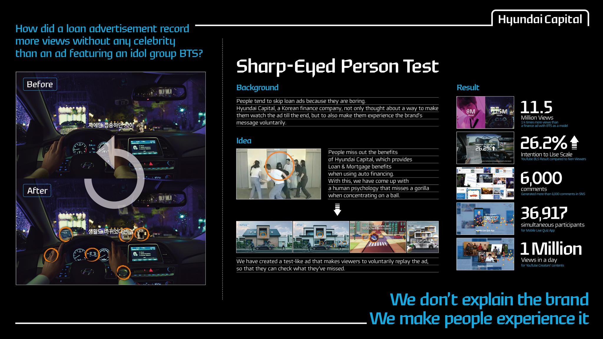 'Sharp-Eyed Person Test’ Campaign by Hyundai Capital