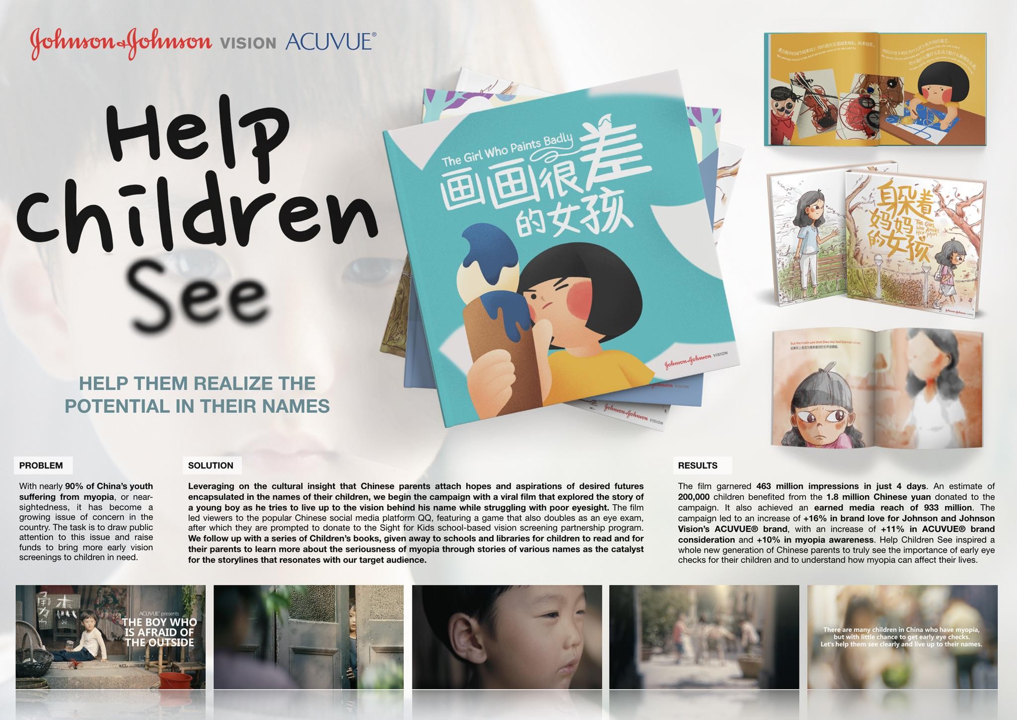 Help Children See