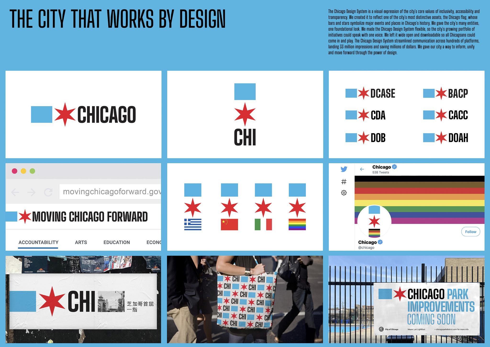 CHICAGO DESIGN SYSTEM: A CITY BY DESIGN