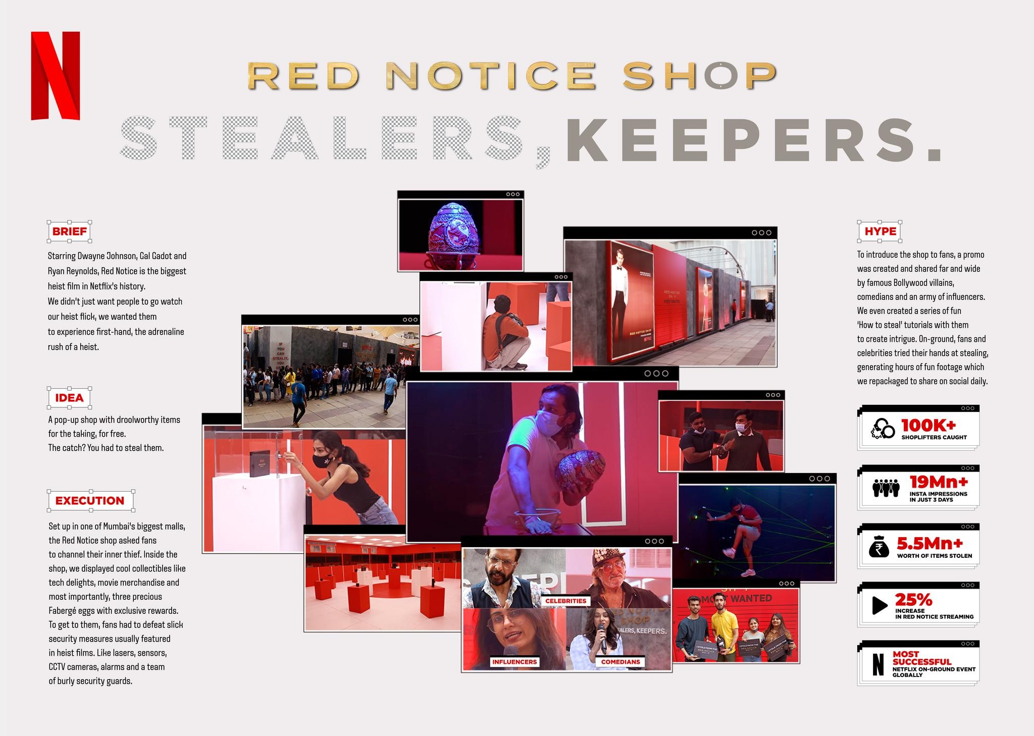 Red Notice Shop