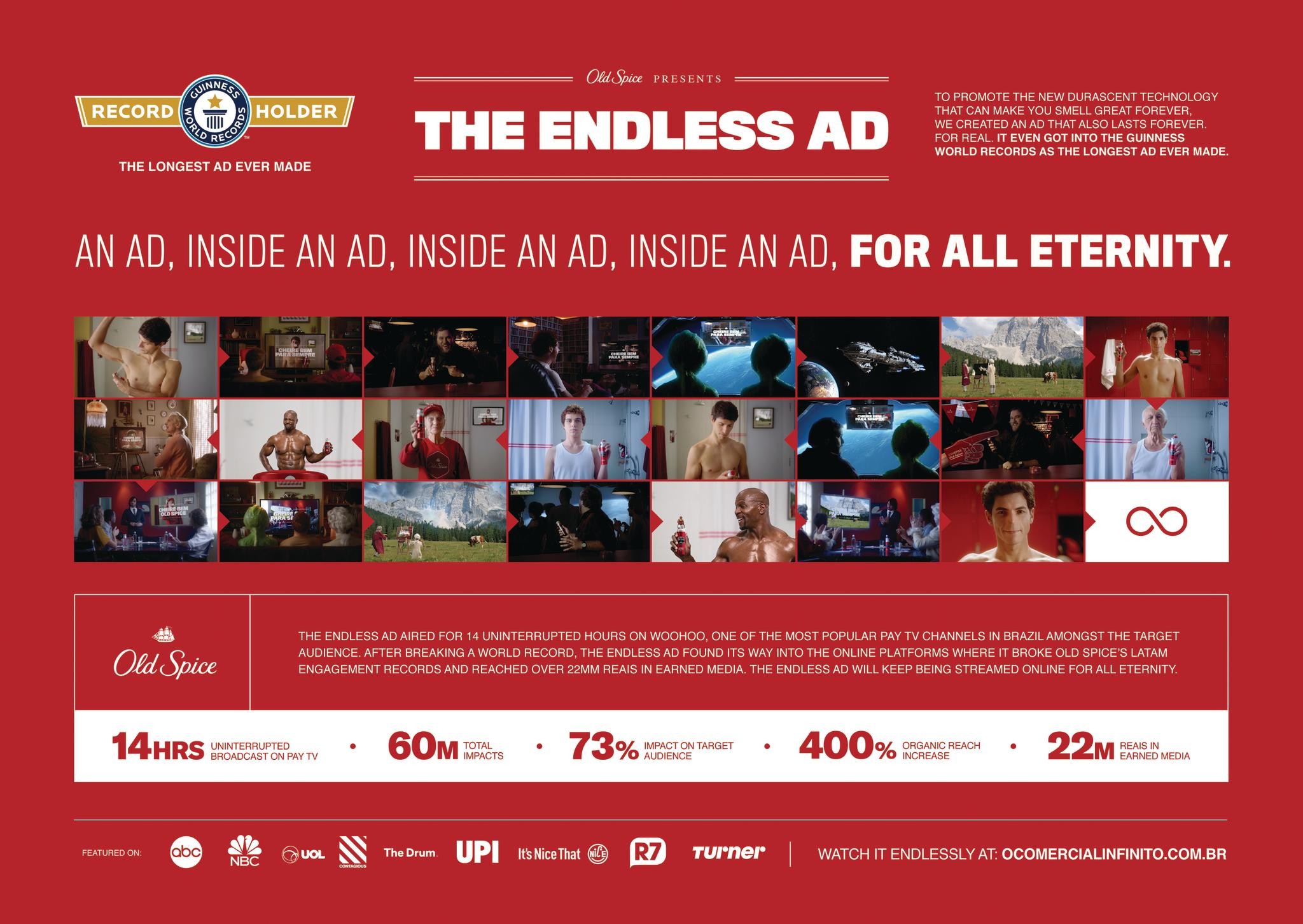 The Endless Ad