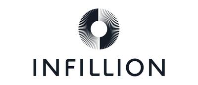 INFILLION