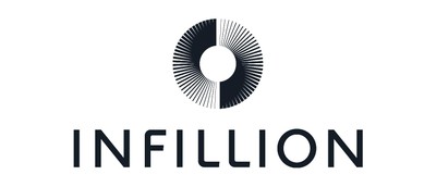Infillion 