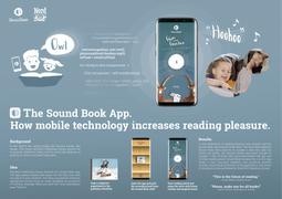 THE SOUND BOOK APP