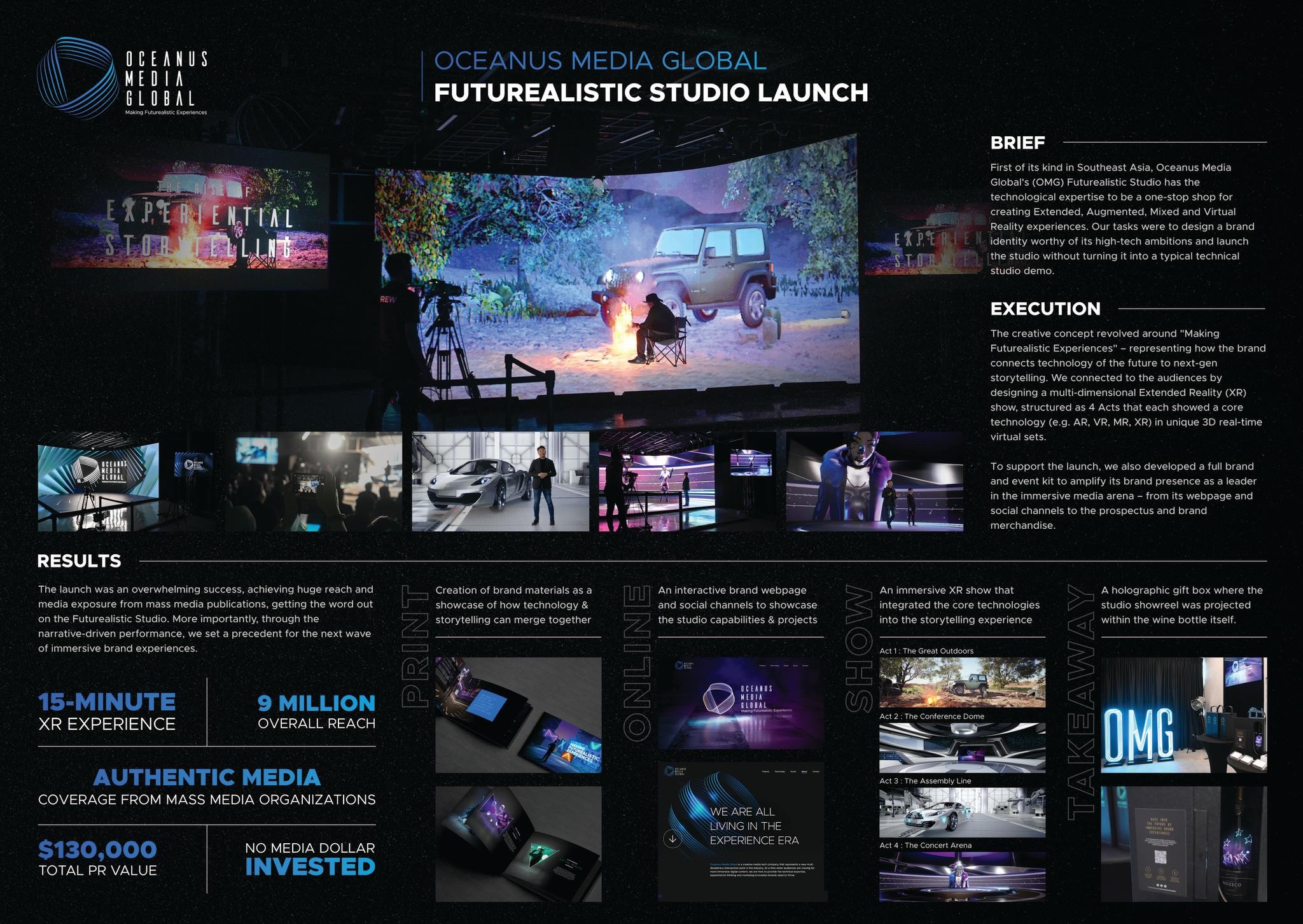 Oceanus Media Global Studio Launch