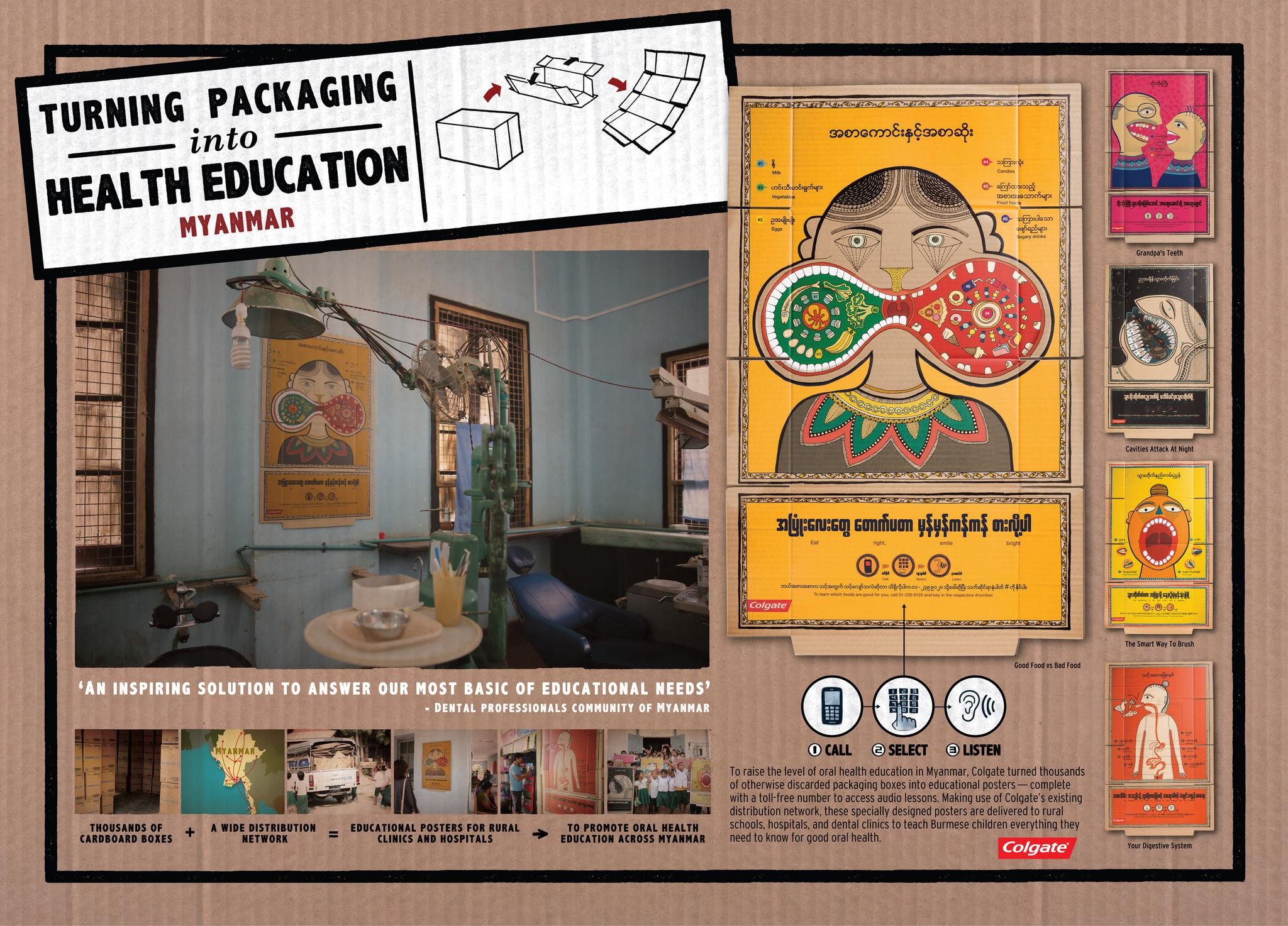 TURNING PACKAGING INTO EDUCATION - YOUR DIGESTIVE SYSTEM