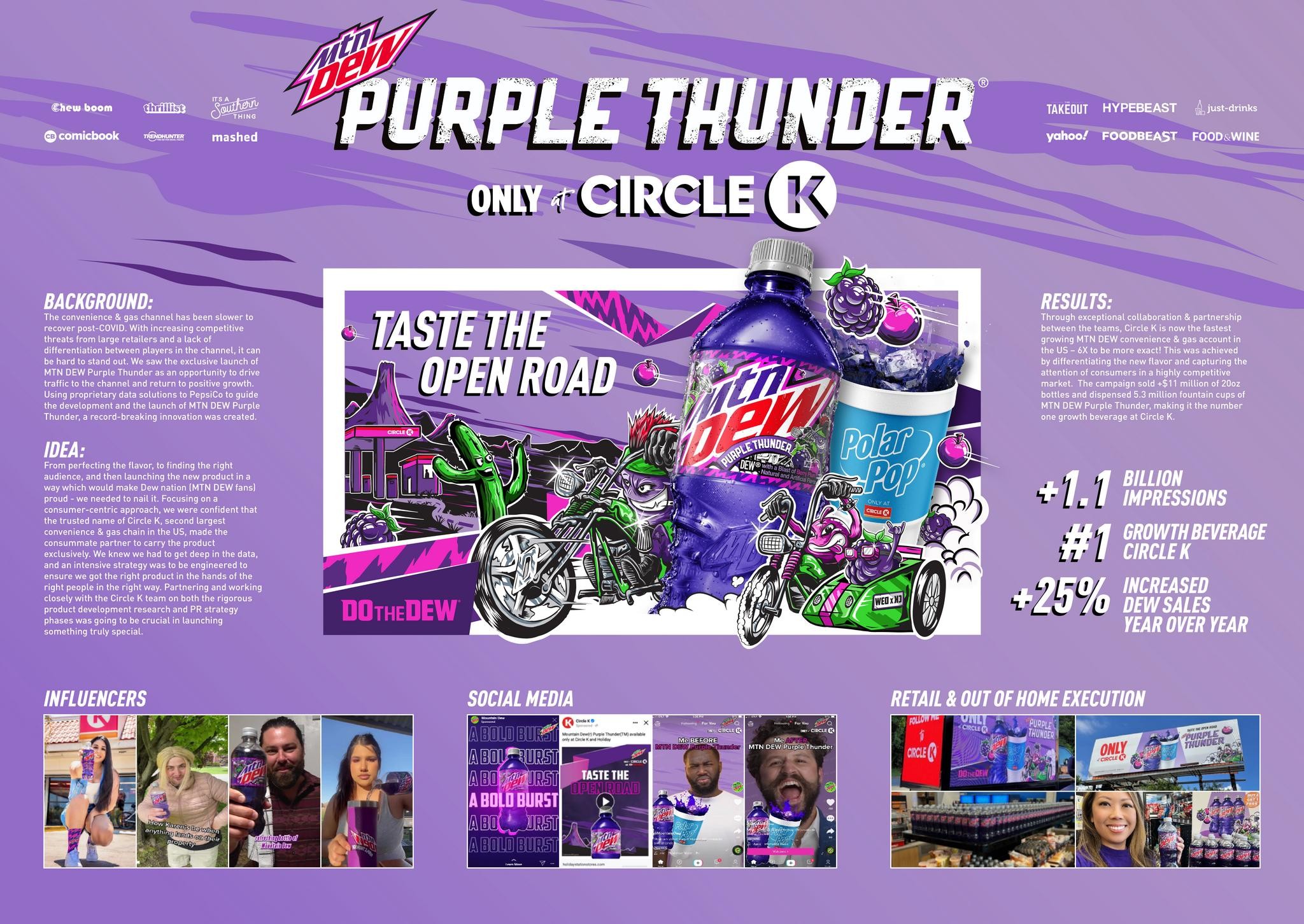 Mountain Dew Purple Thunder Launch at Circle K