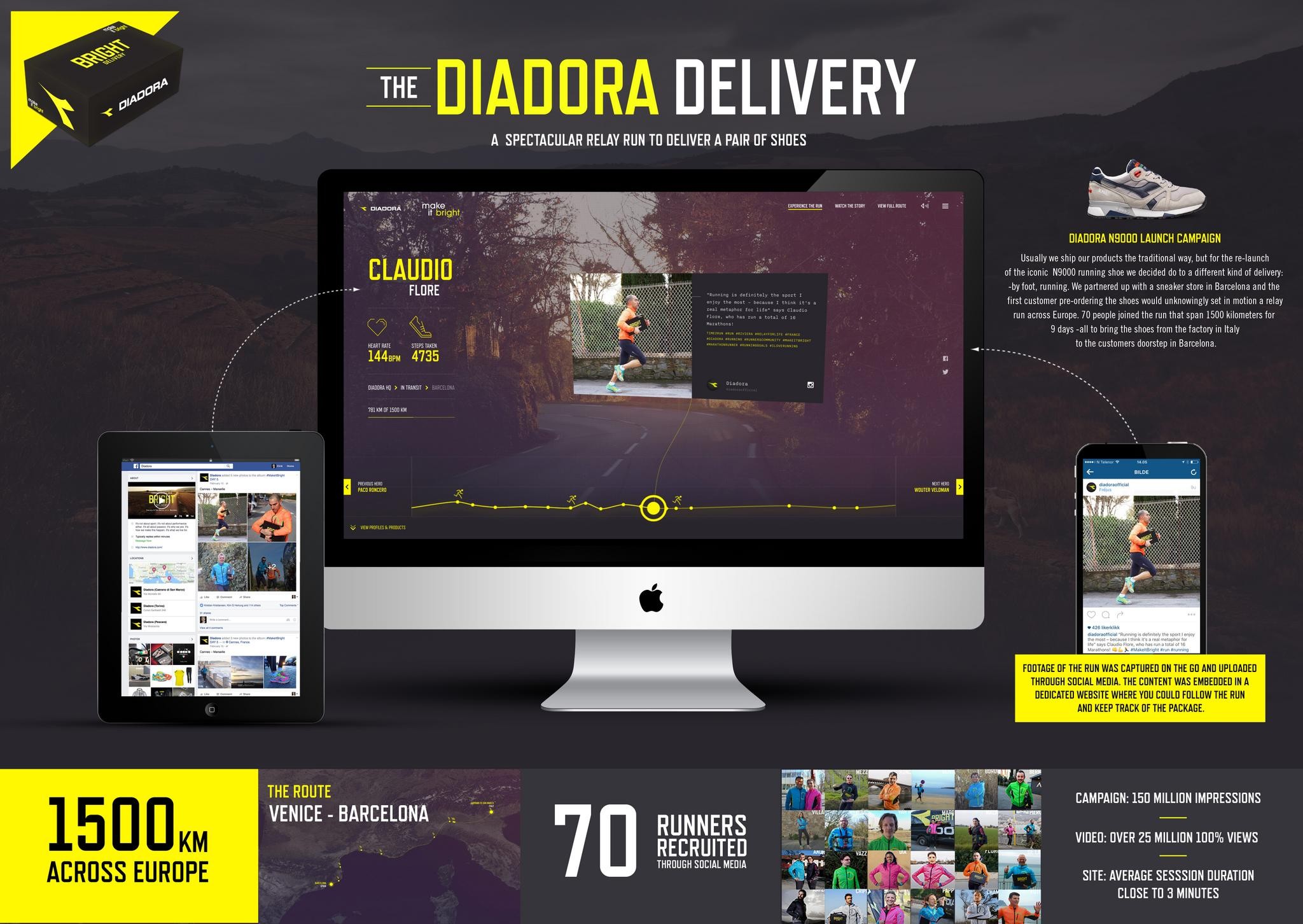 The Diadora Delivery