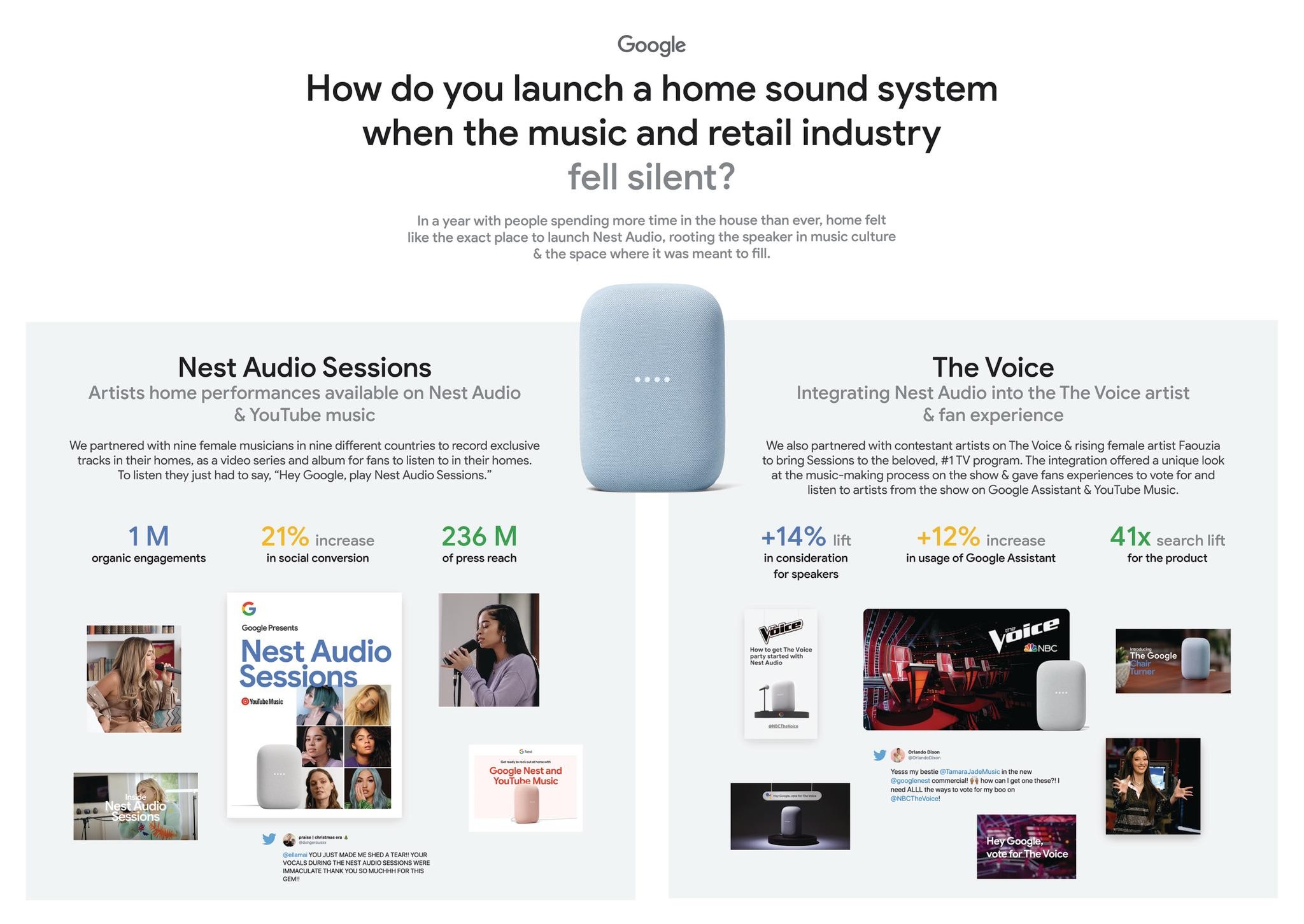 Hey Google Turn It Up: Google Nest Audio Sessions and The Voice