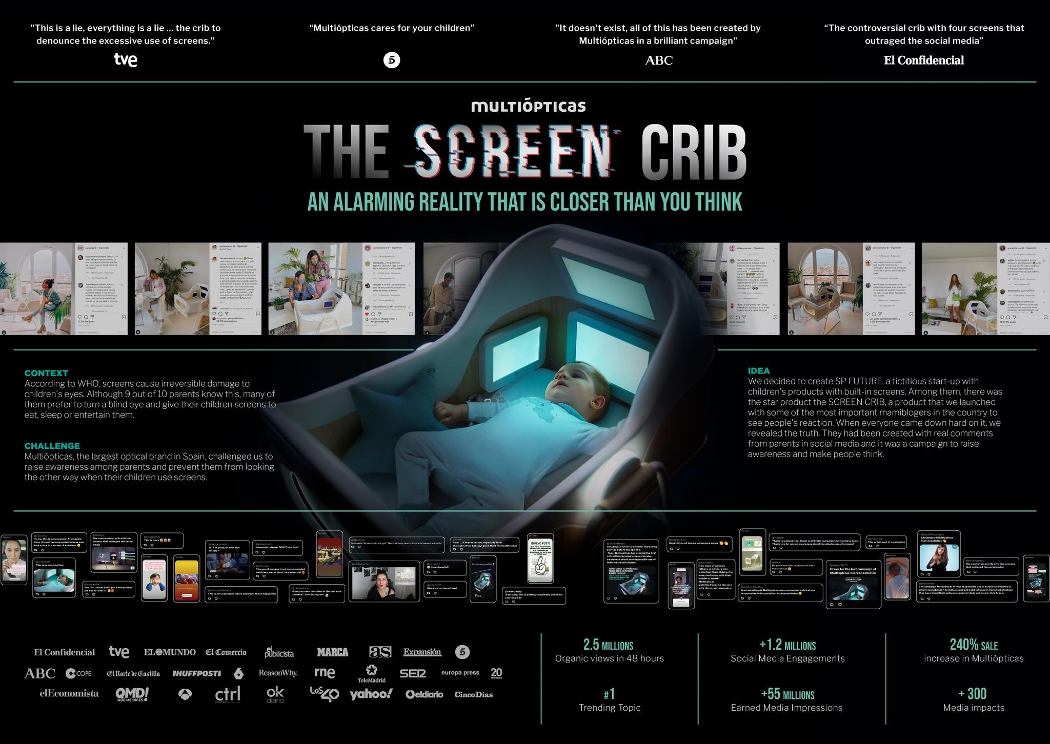 The Screen Crib