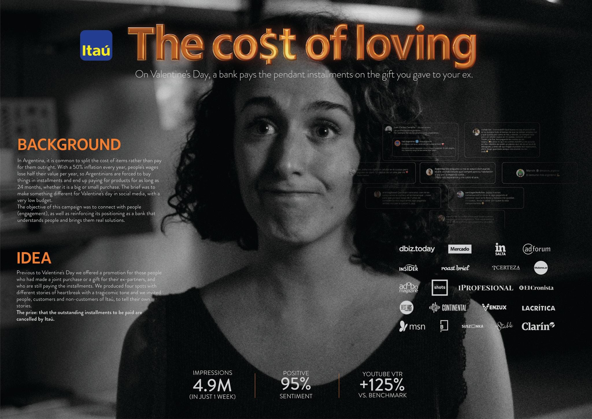 The Cost of Loving