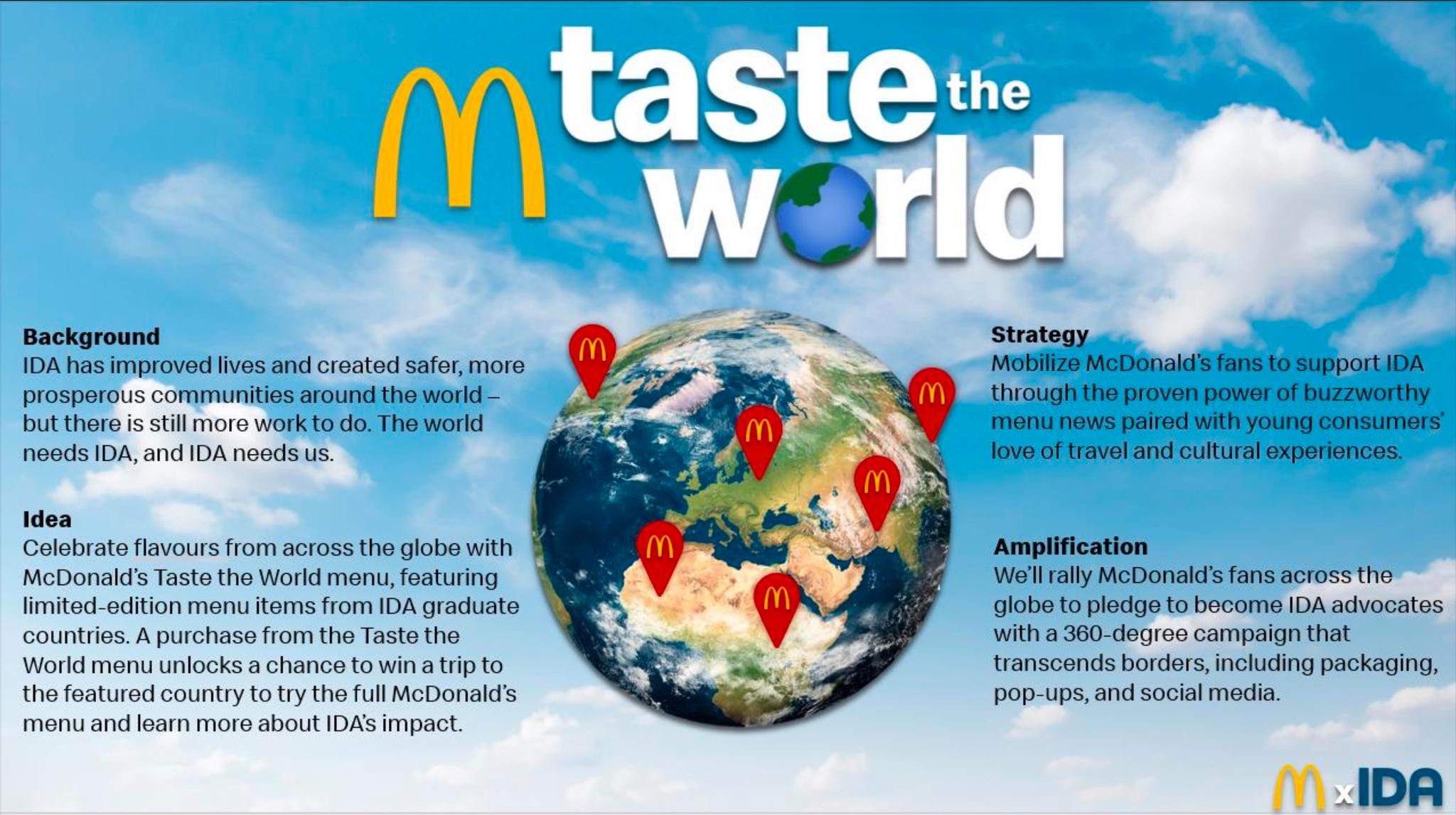 Taste The World