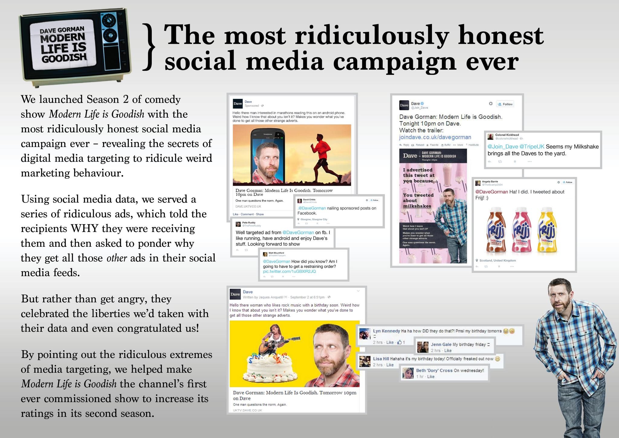 THE MOST RIDICULOUSLY HONEST SOCIAL MEDIA CAMPAIGN EVER