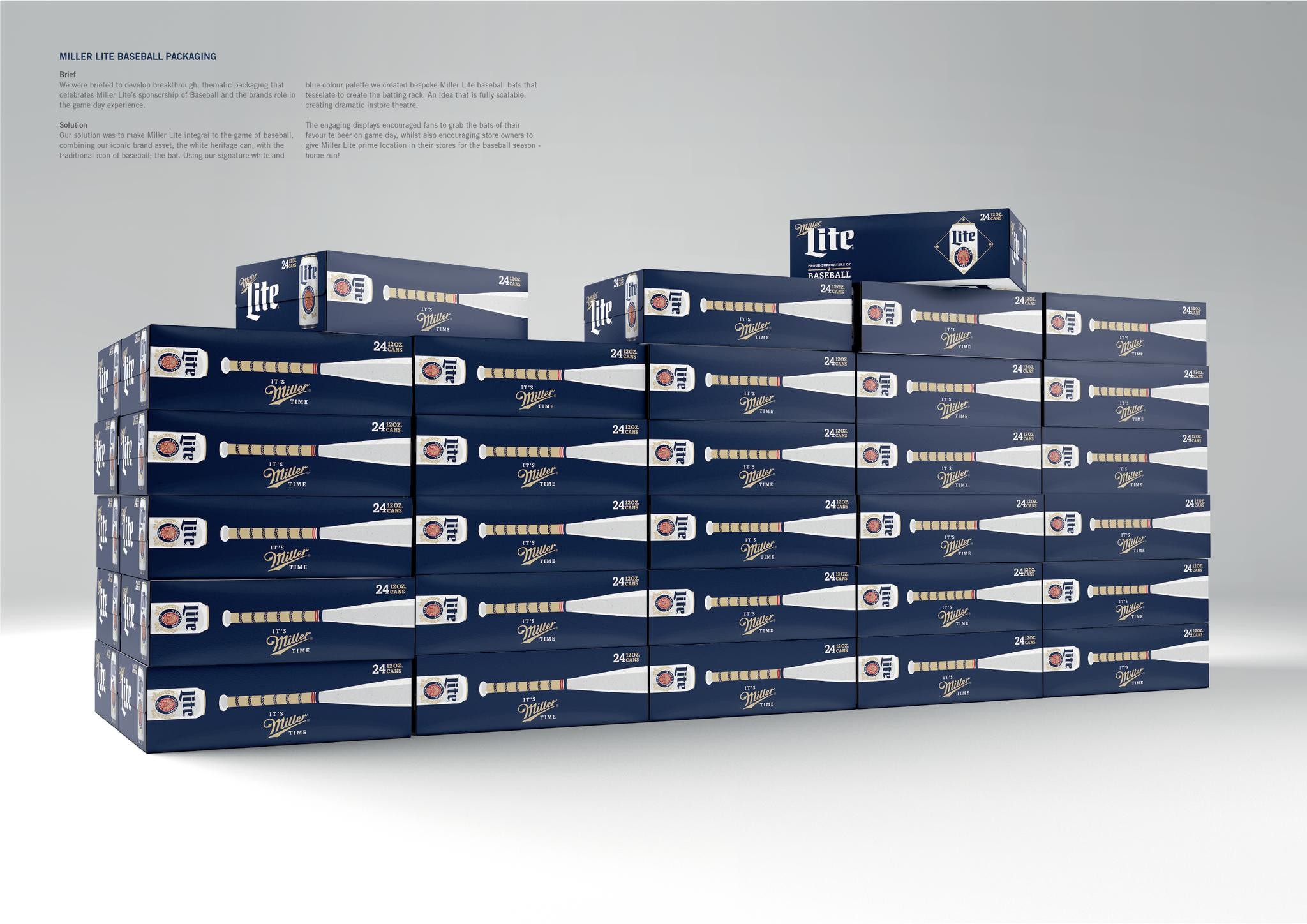 Miller Lite Baseball Packaging 2017