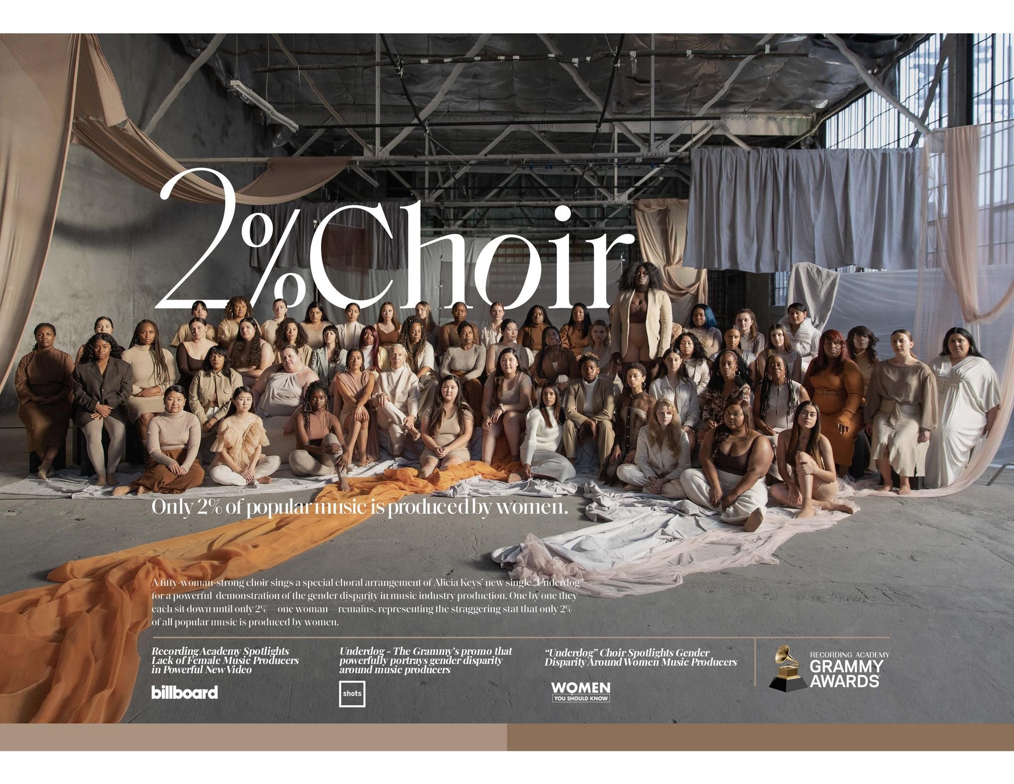 2% Choir