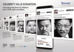 Celebrity Face Donation