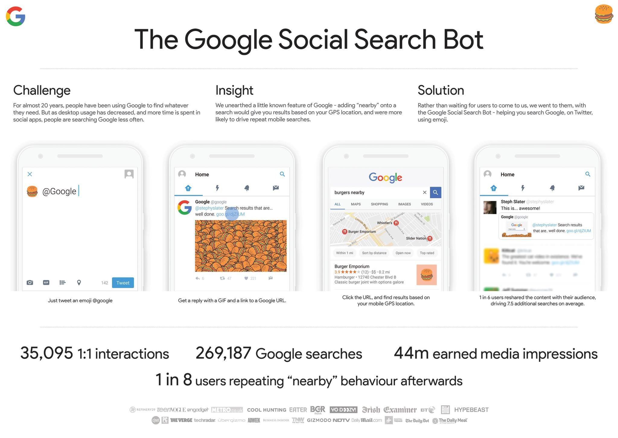 The Google Social Search Bot