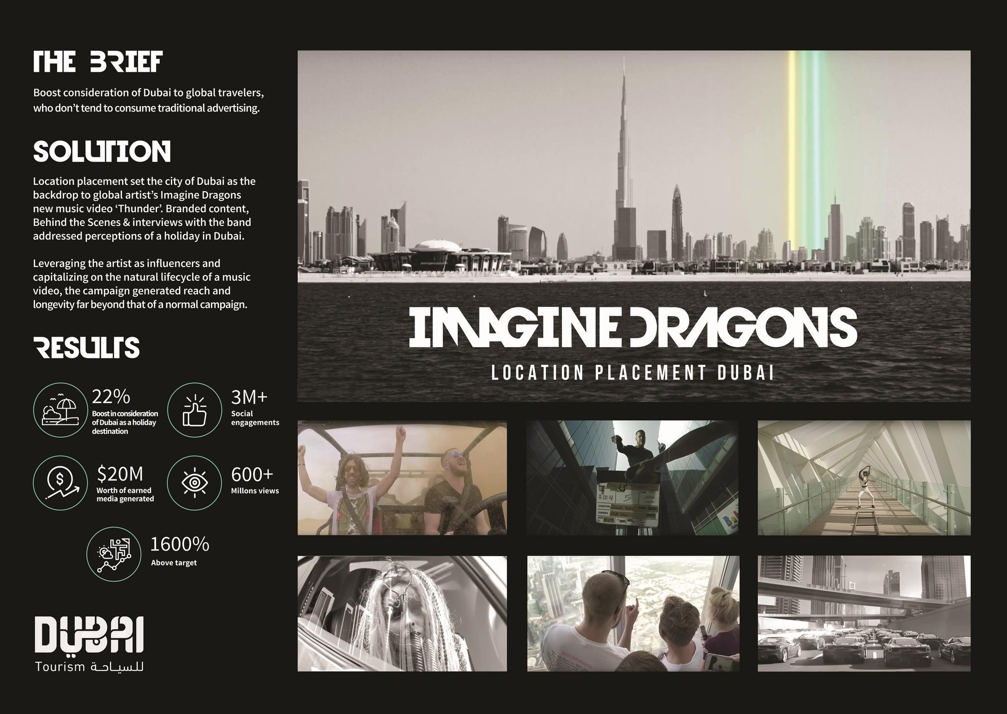 IMAGINE DUBAI