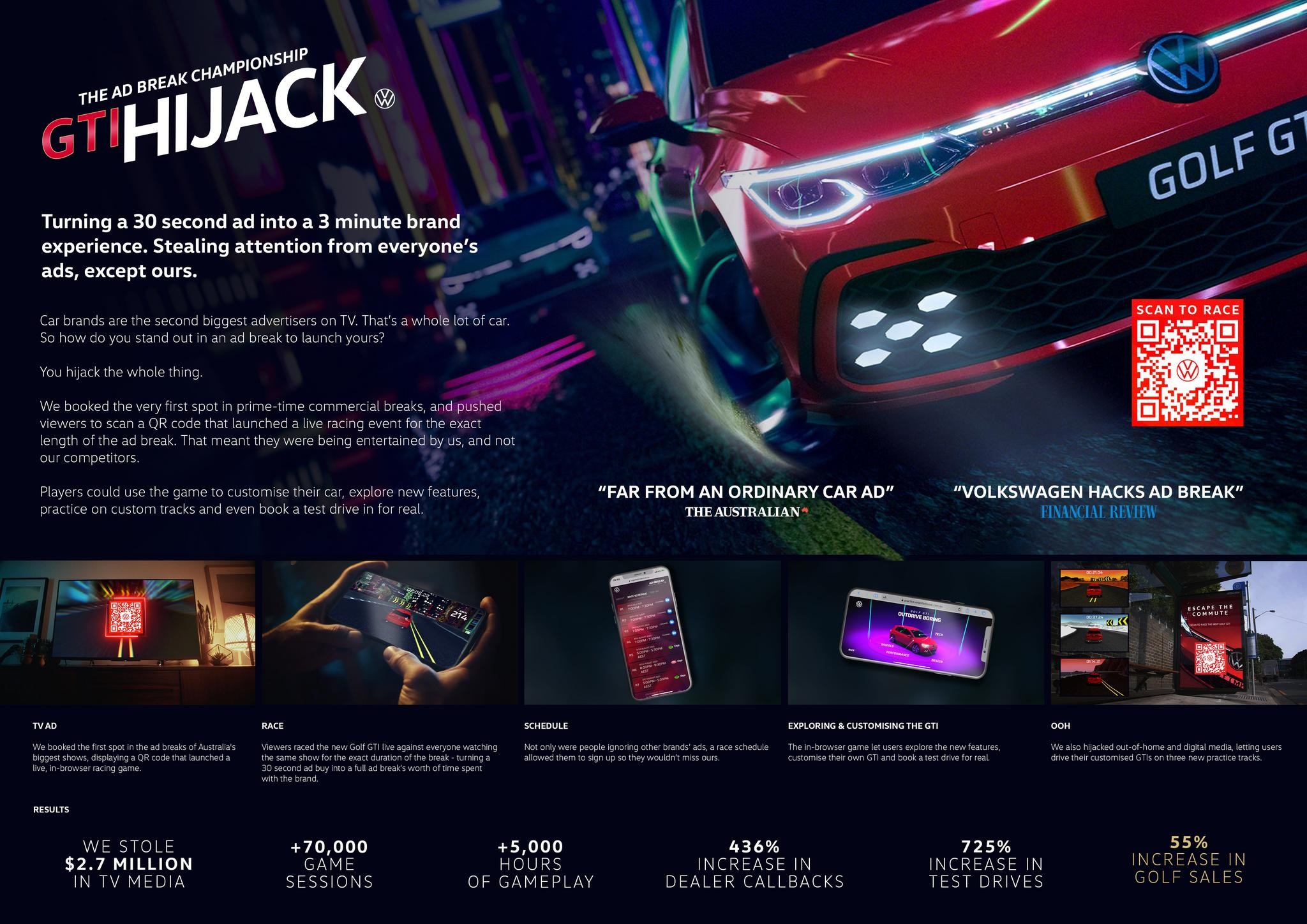 The Ad Break Championship - GTI Hijack | Campaign