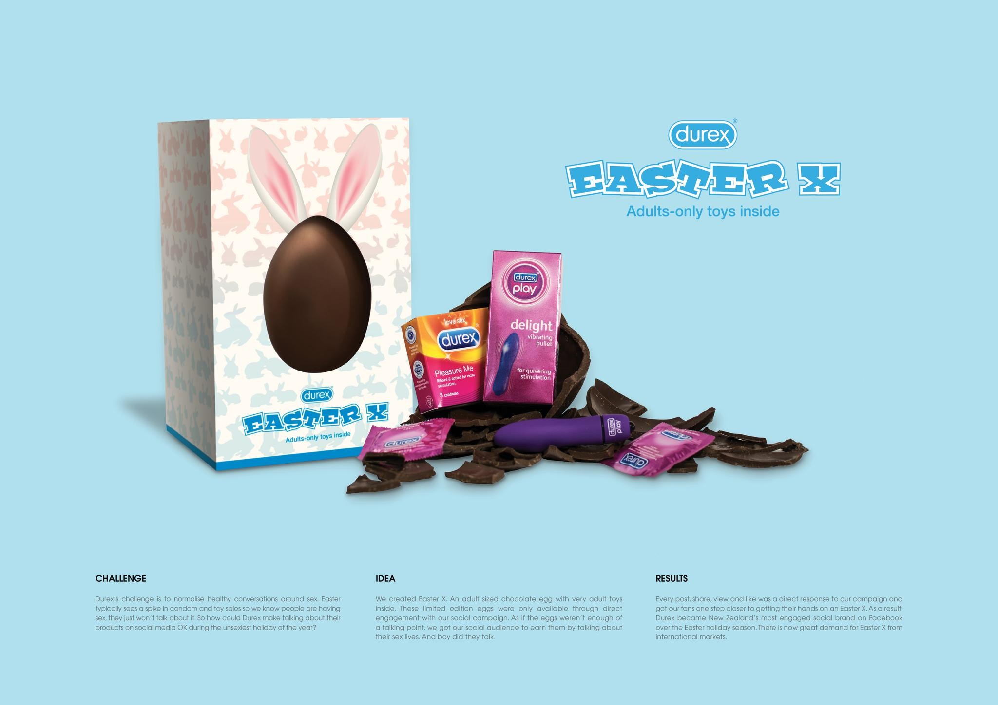 EASTER X | Campaign | THE WORK