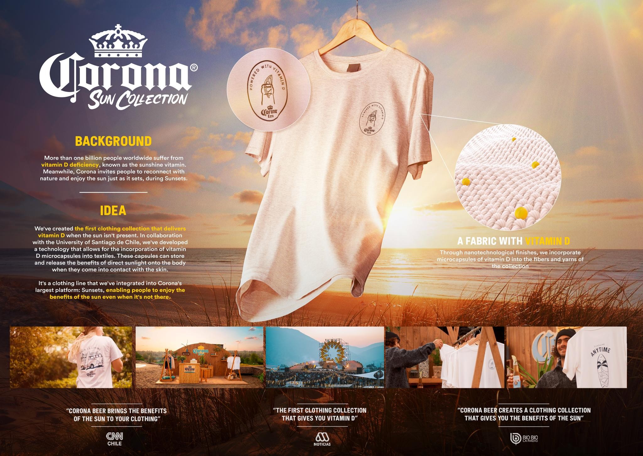 Corona Sun Collection