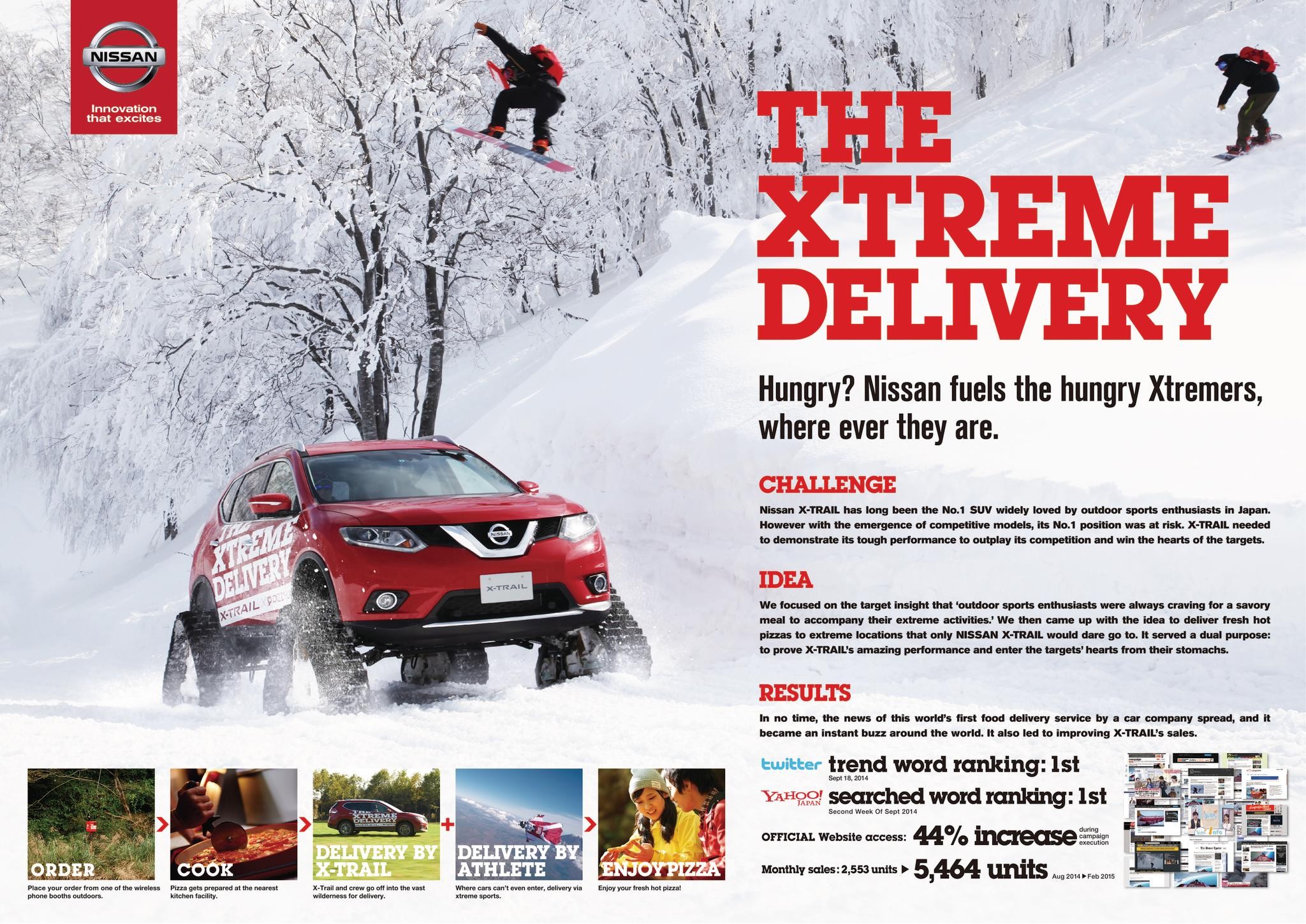 THE XTREME DELIVERY