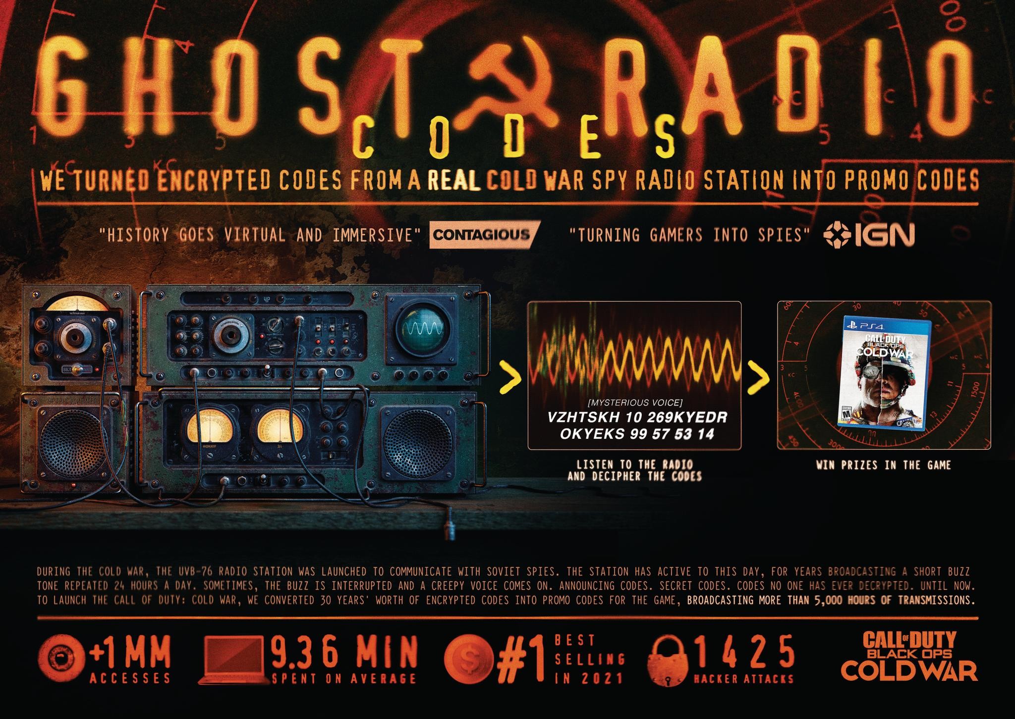 GHOST RADIO CODES