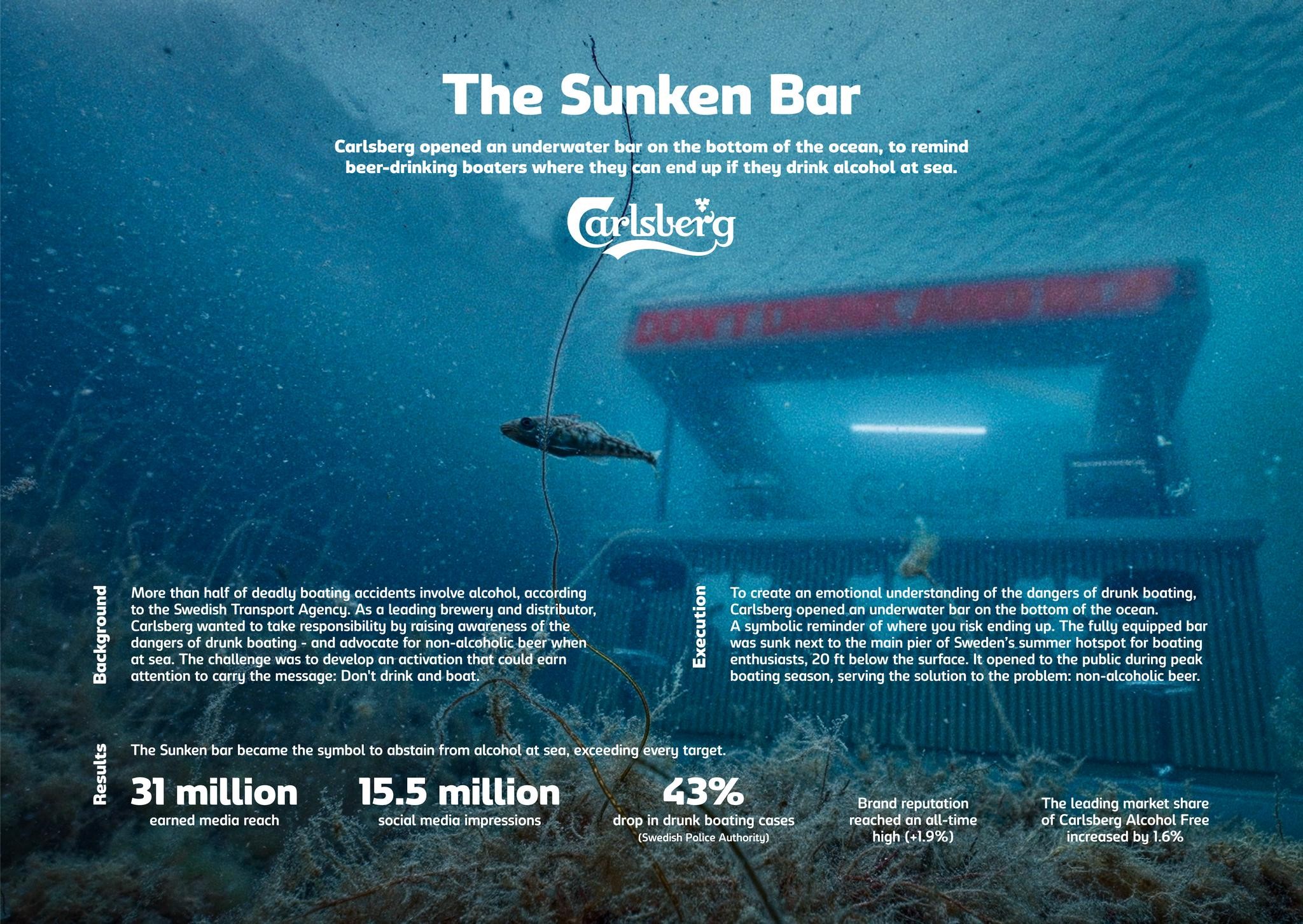 The Sunken Bar
