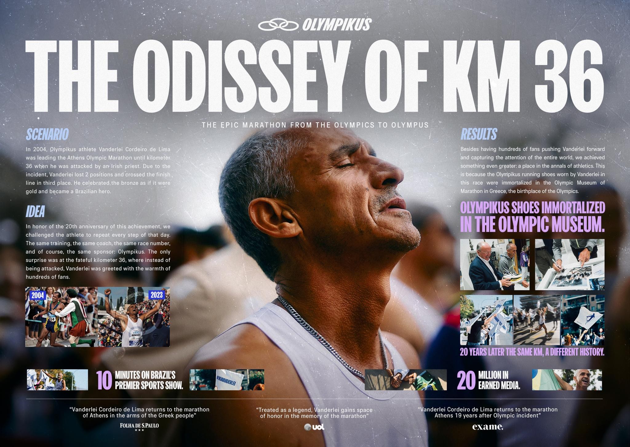 The Odissey of Km 36