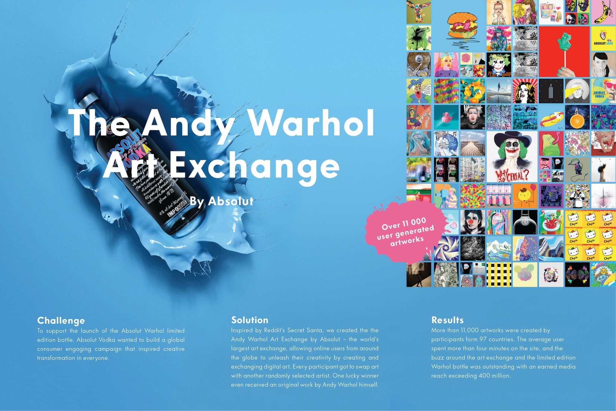 THE ANDY WARHOL ART EXCHANGE BY ABSOLUT