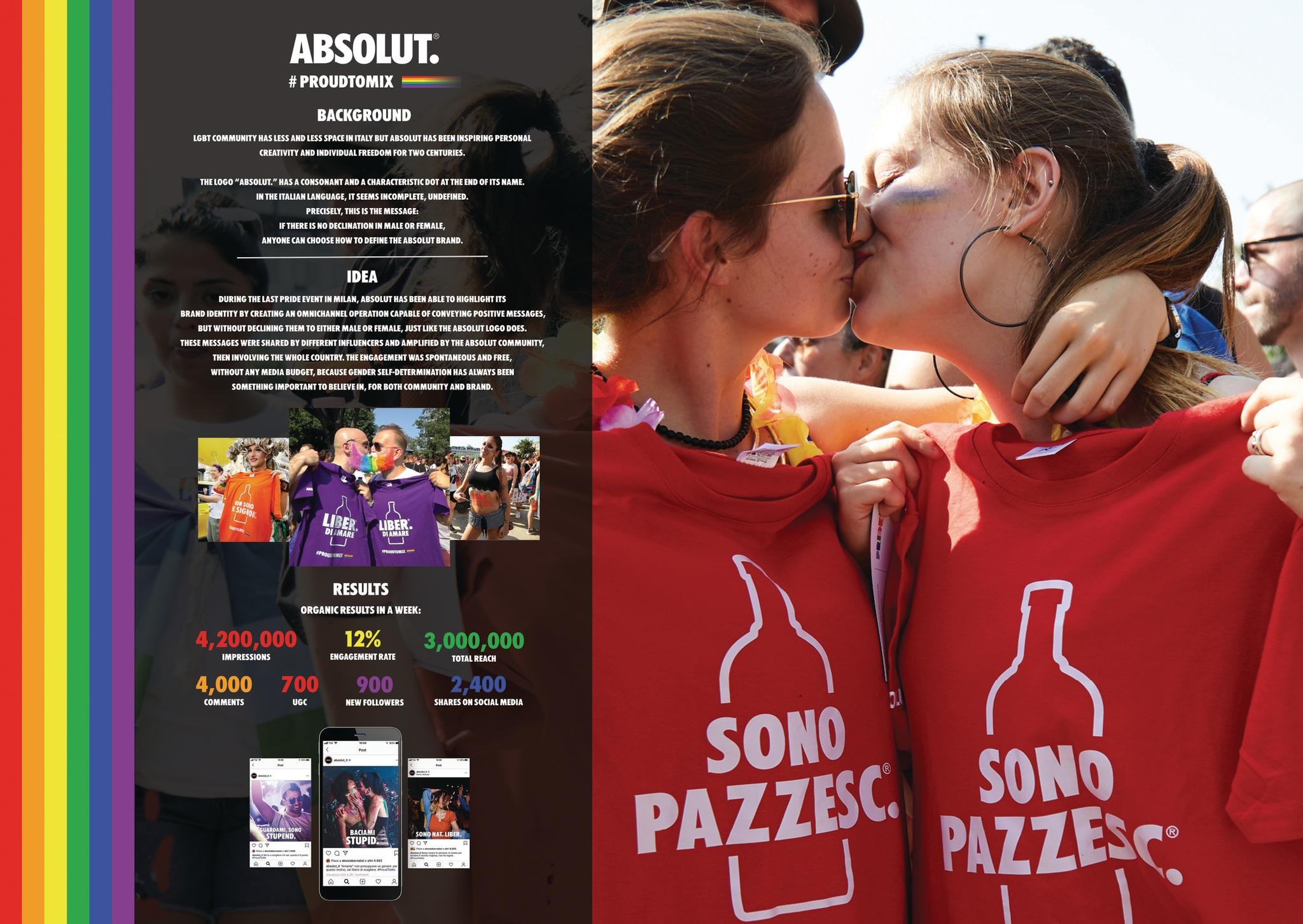 Absolut Vodka Italy - More Open Words