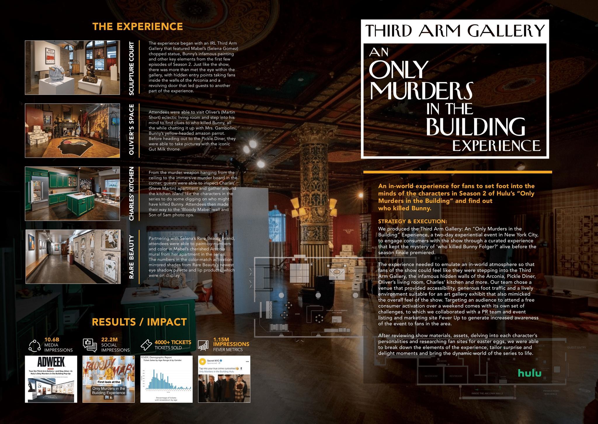 Third Arm Gallery: An “Only Murders in the Building” Experience
