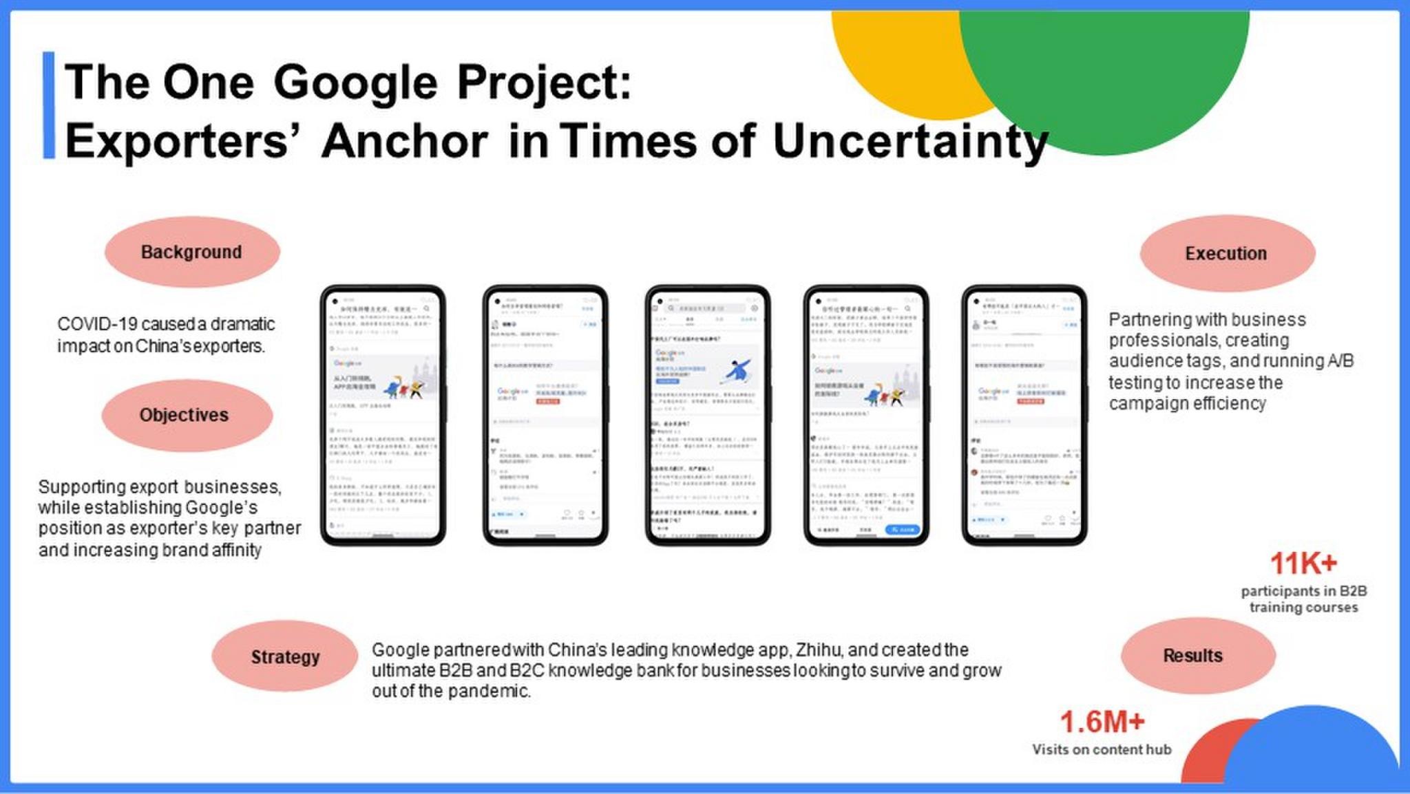 The One Google Project: Exporters' Anchor in Times of Uncertainty