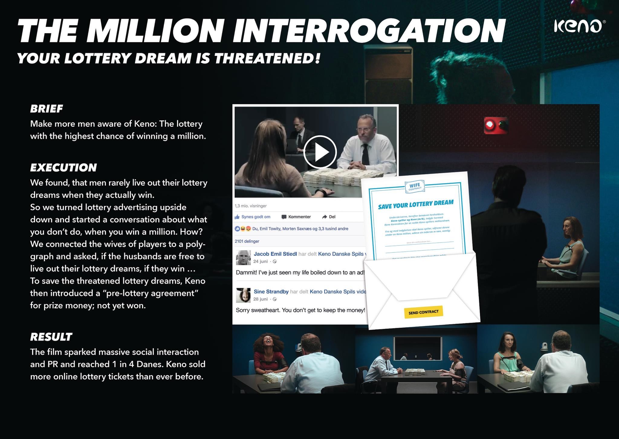The Million Interrogation