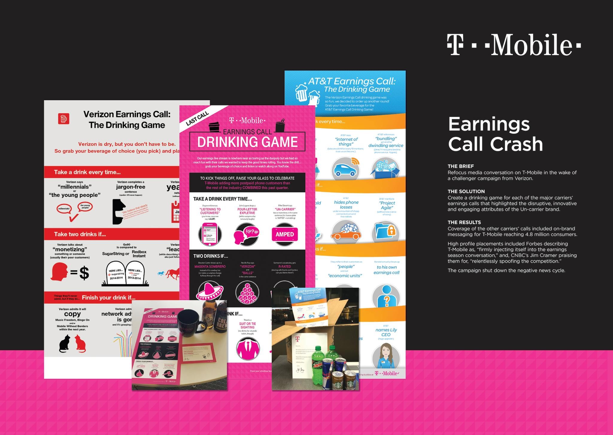 T-Mobile’s Earnings Calls Drinking Games