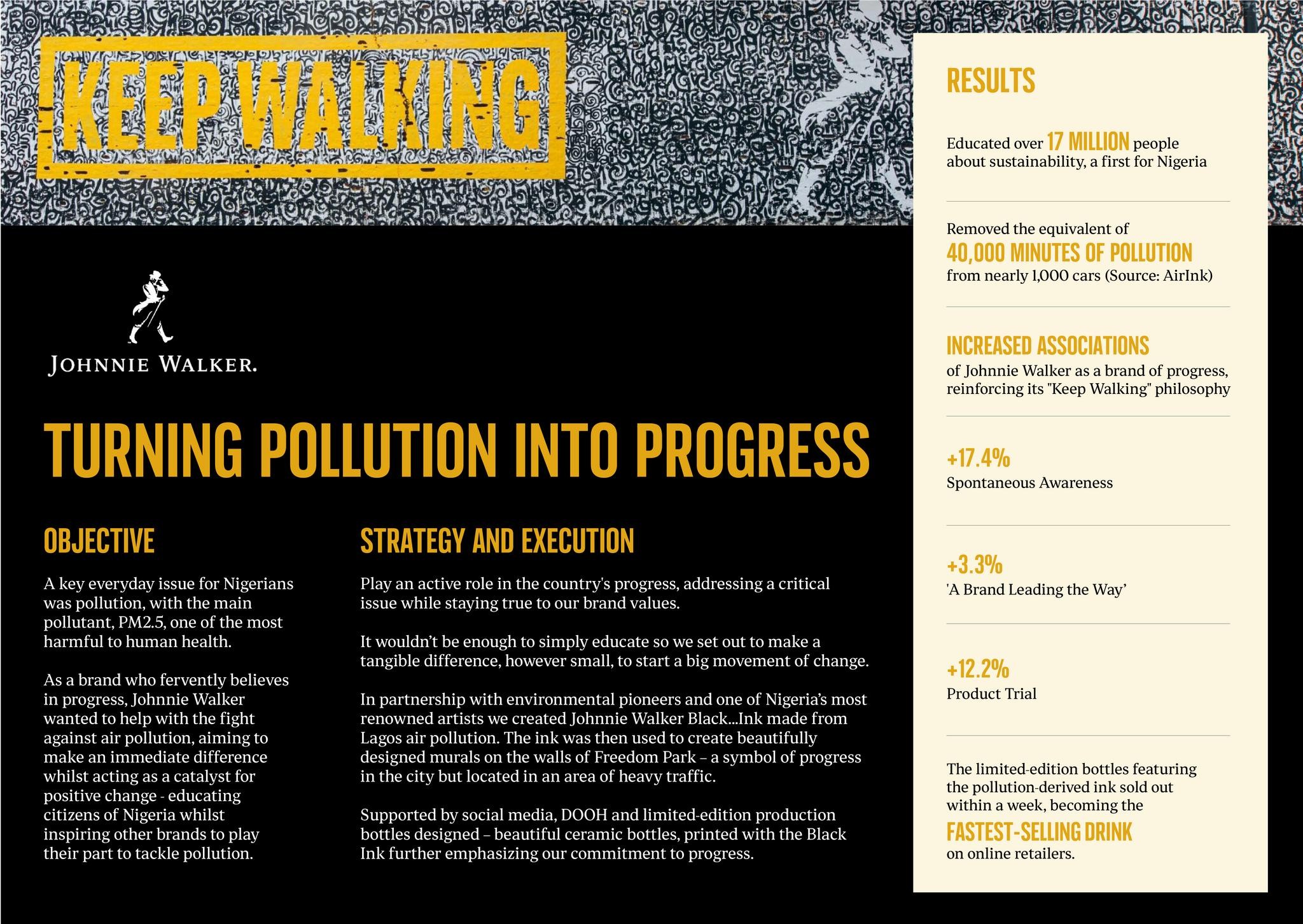 Johnnie Walker | Black Ink: Turning Pollution Into Progress